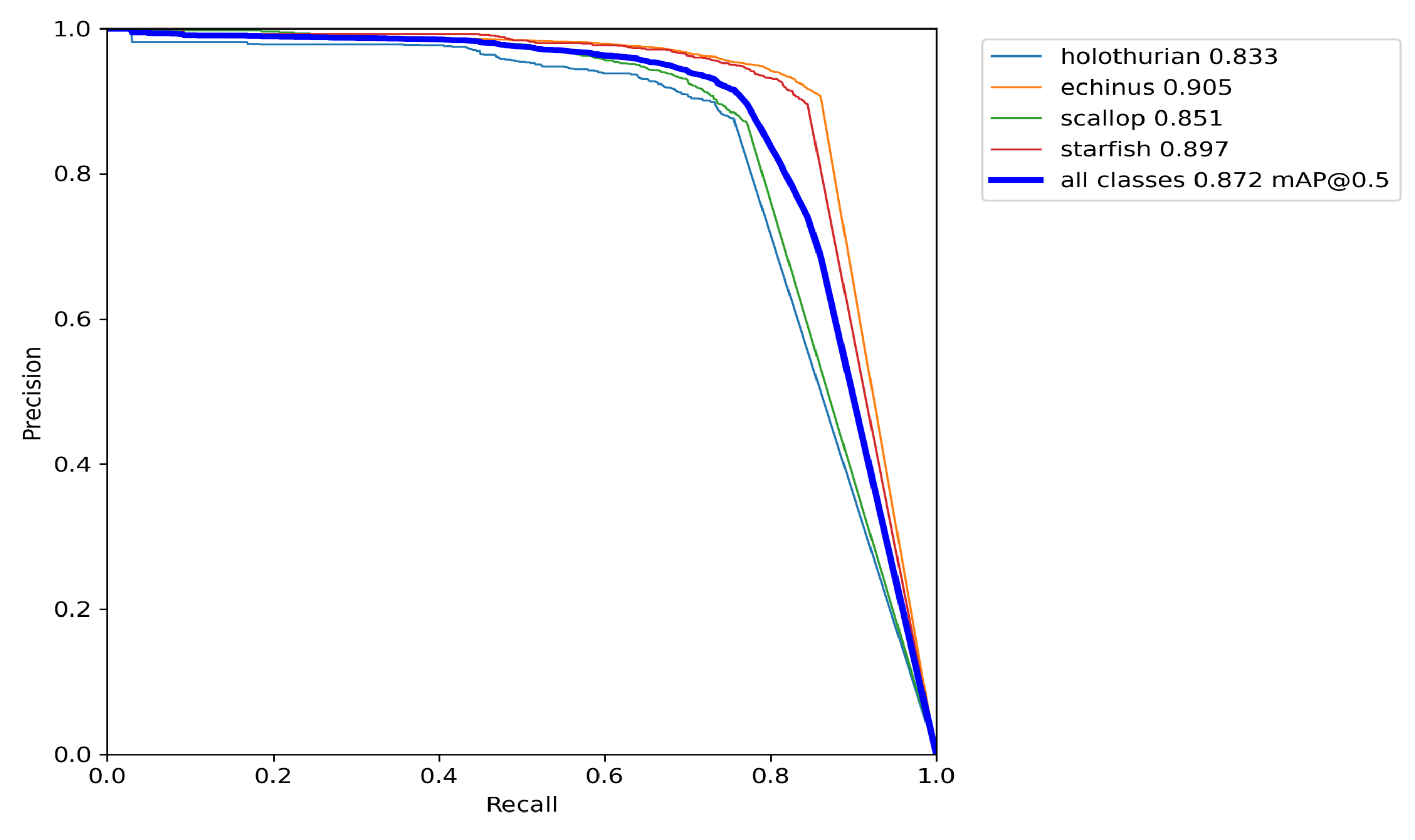 Jmse 10 00310 g010 550