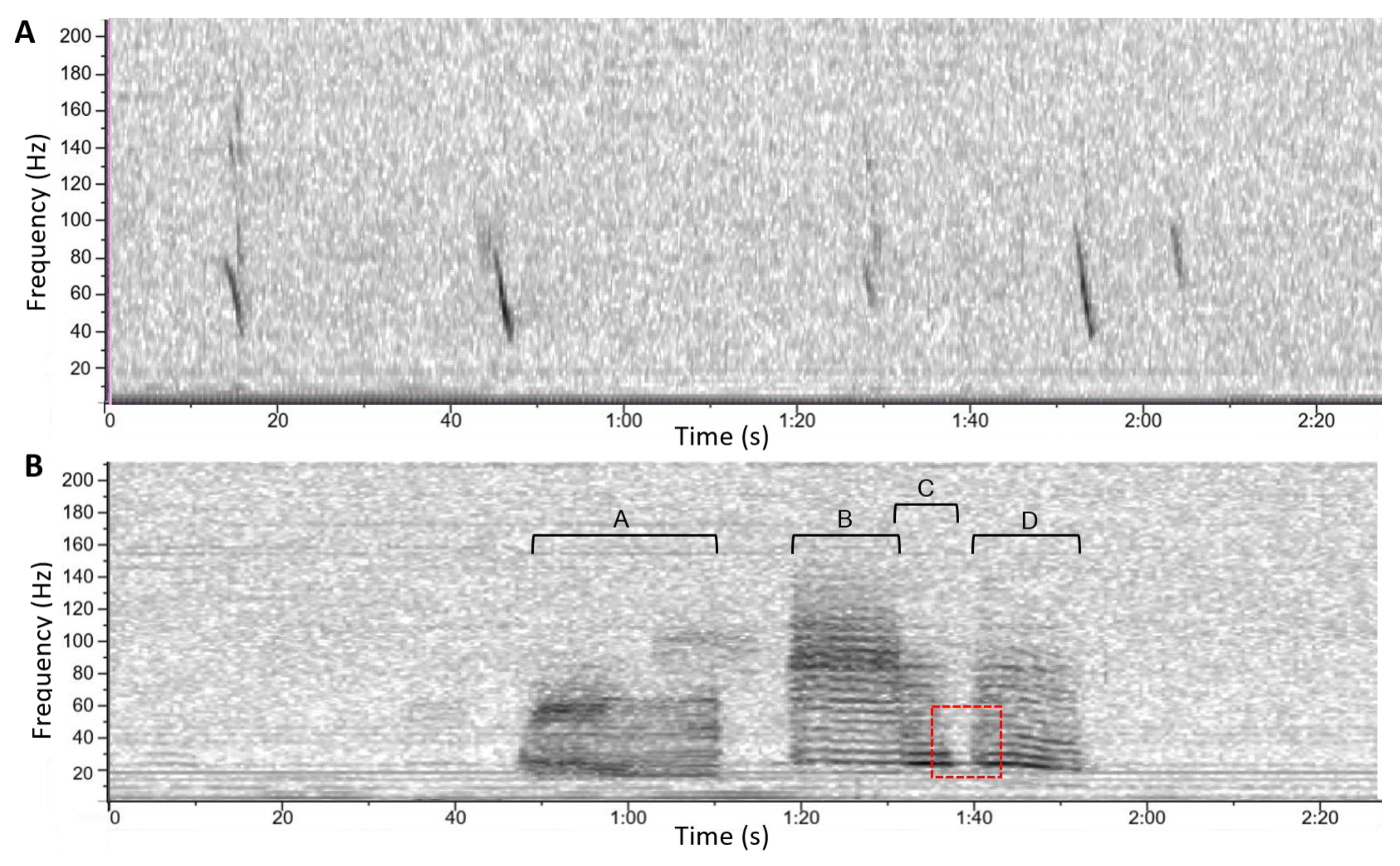Jmse 10 00316 g001 Jmse 10 00316 g001