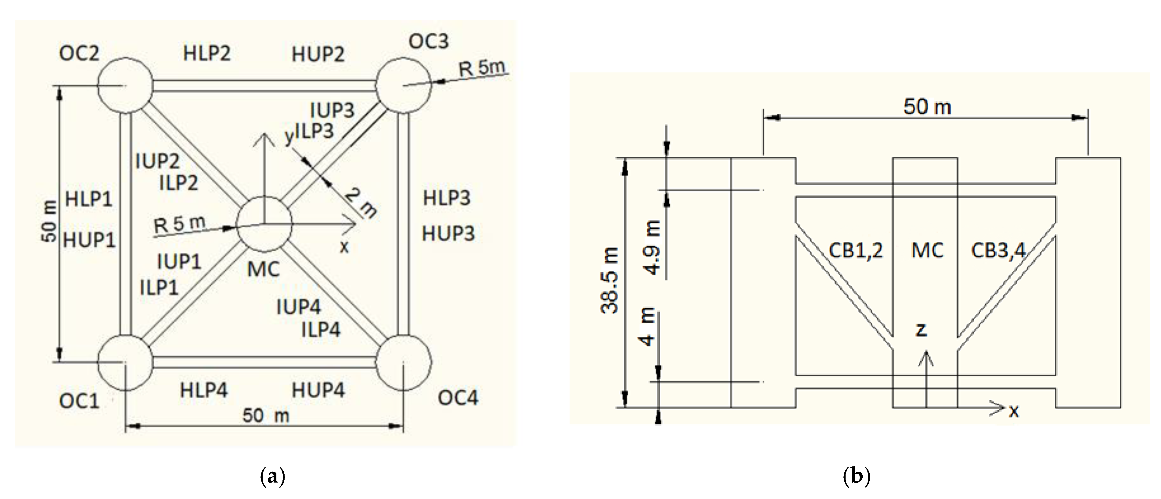Jmse 10 00318 g002 550