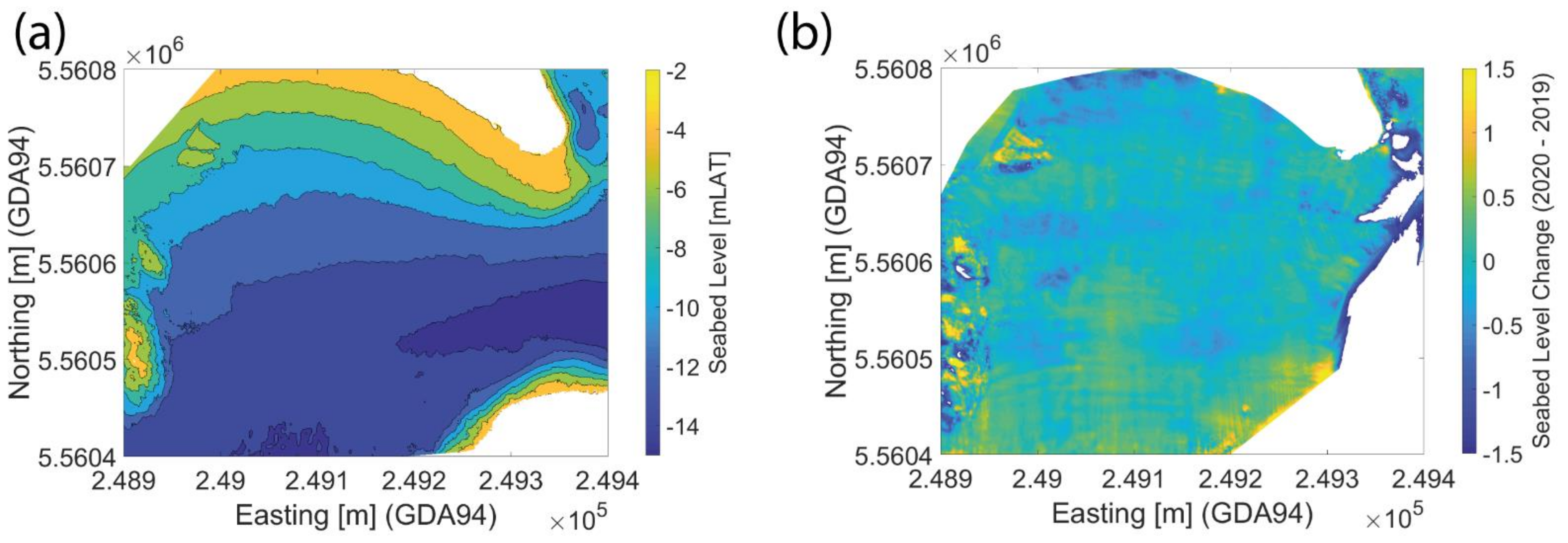 Jmse 10 00320 g014 550