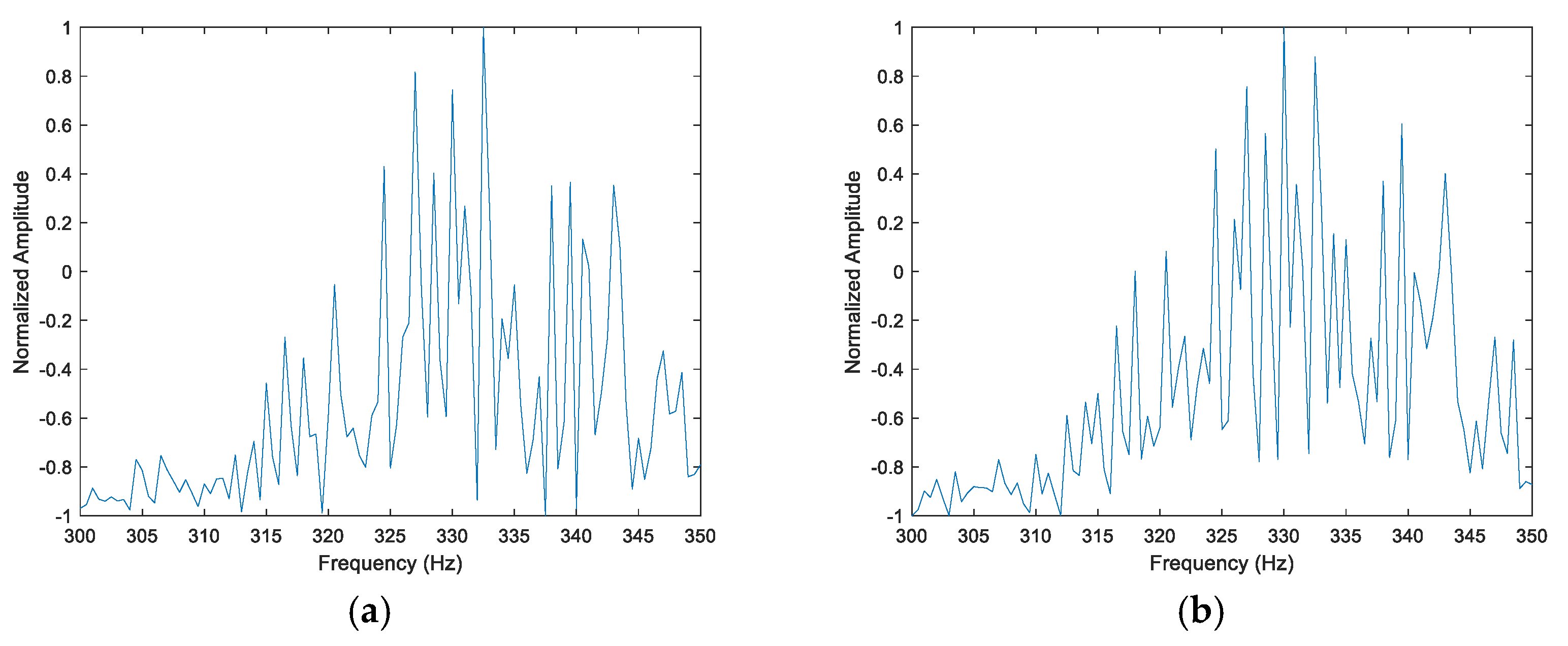 Jmse 10 00321 g007 550