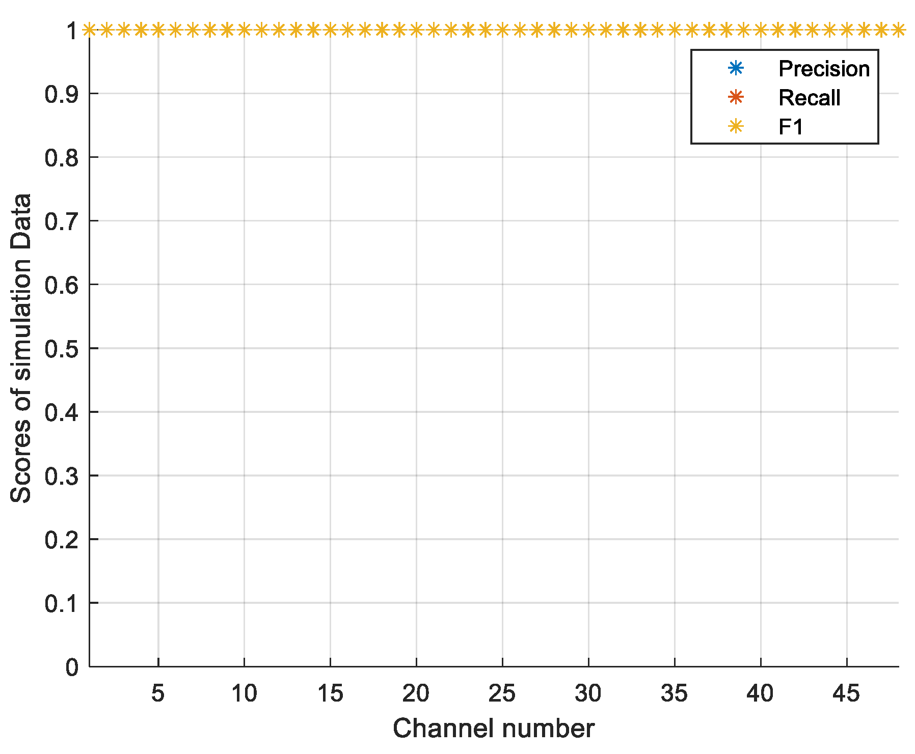 Jmse 10 00321 g019 550