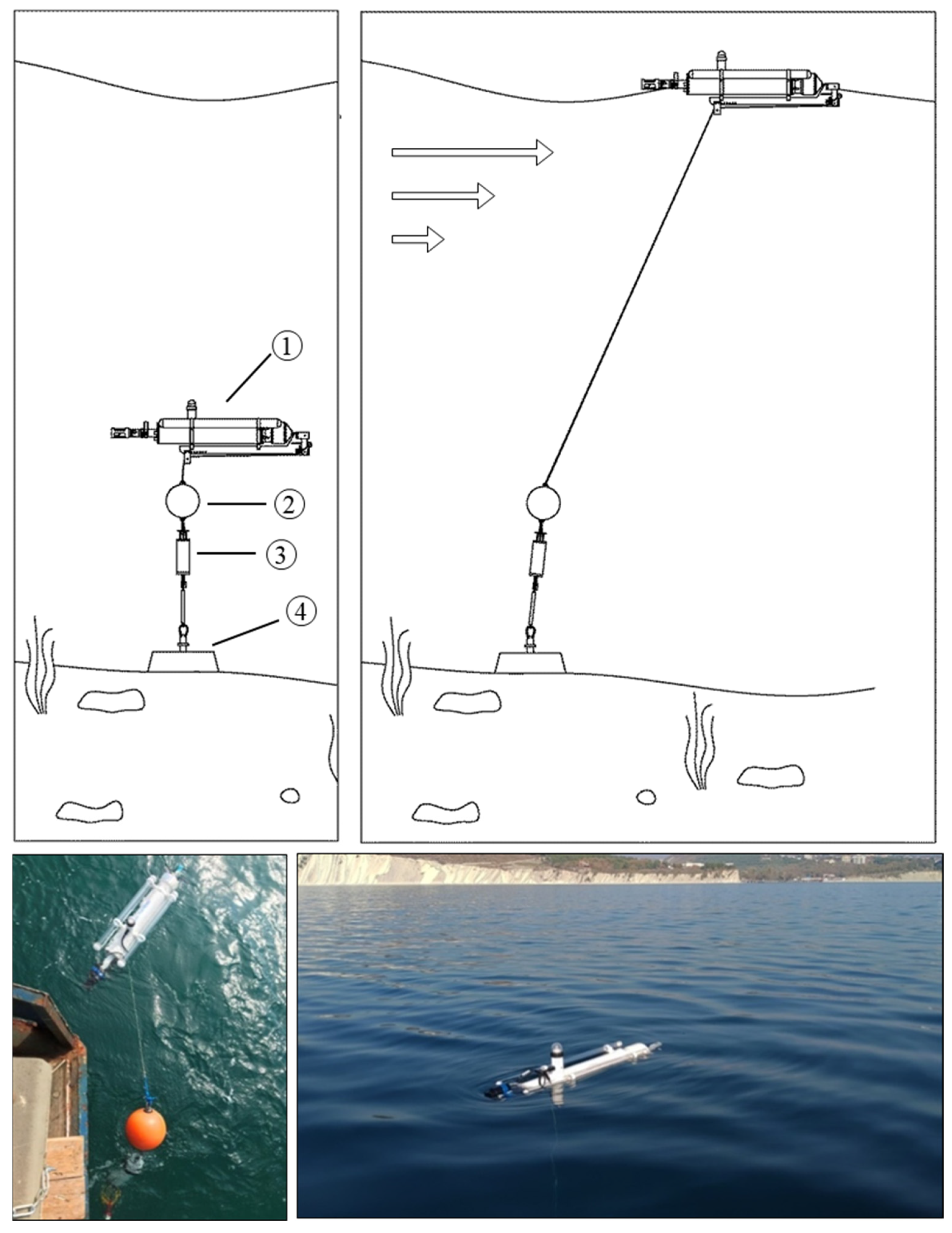 Jmse 10 00322 g011 550