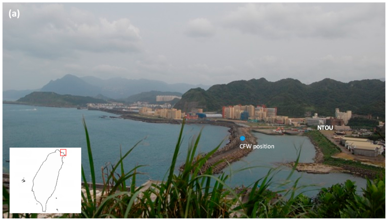 Jmse 10 00323 g001a Jmse 10 00323 g001a