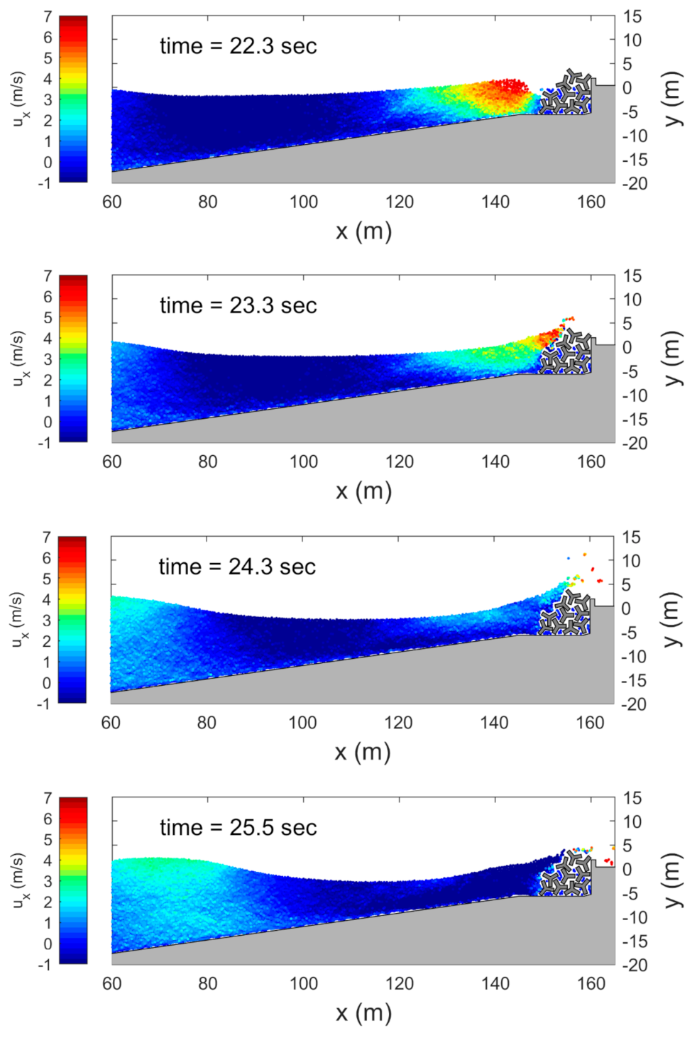 Jmse 10 00323 g010 Jmse 10 00323 g010