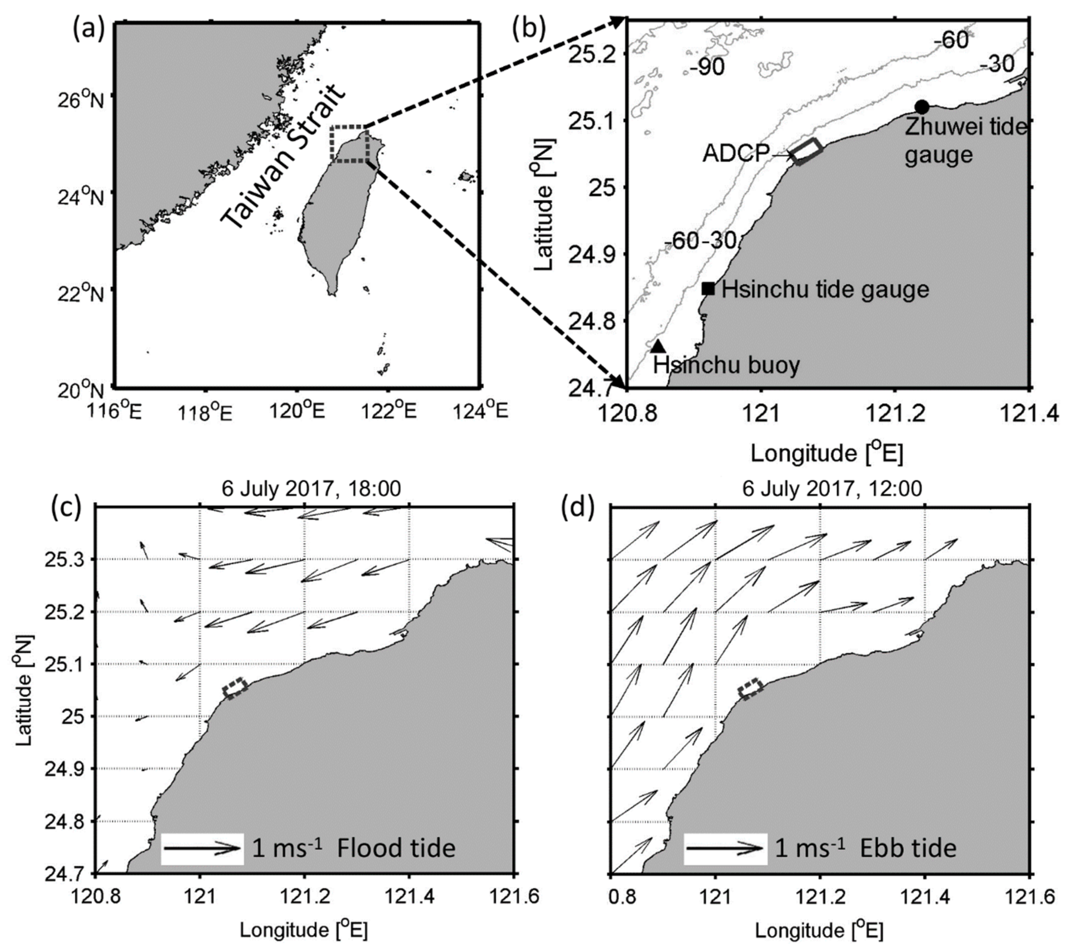 Jmse 10 00324 g002 Jmse 10 00324 g002