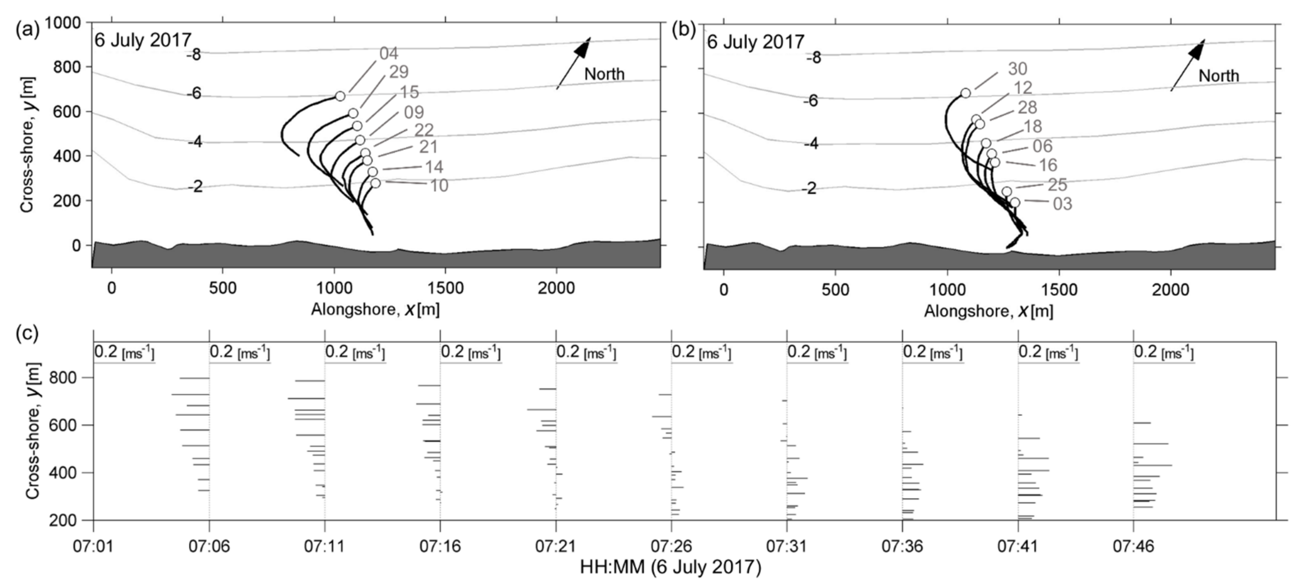 Jmse 10 00324 g004 Jmse 10 00324 g004