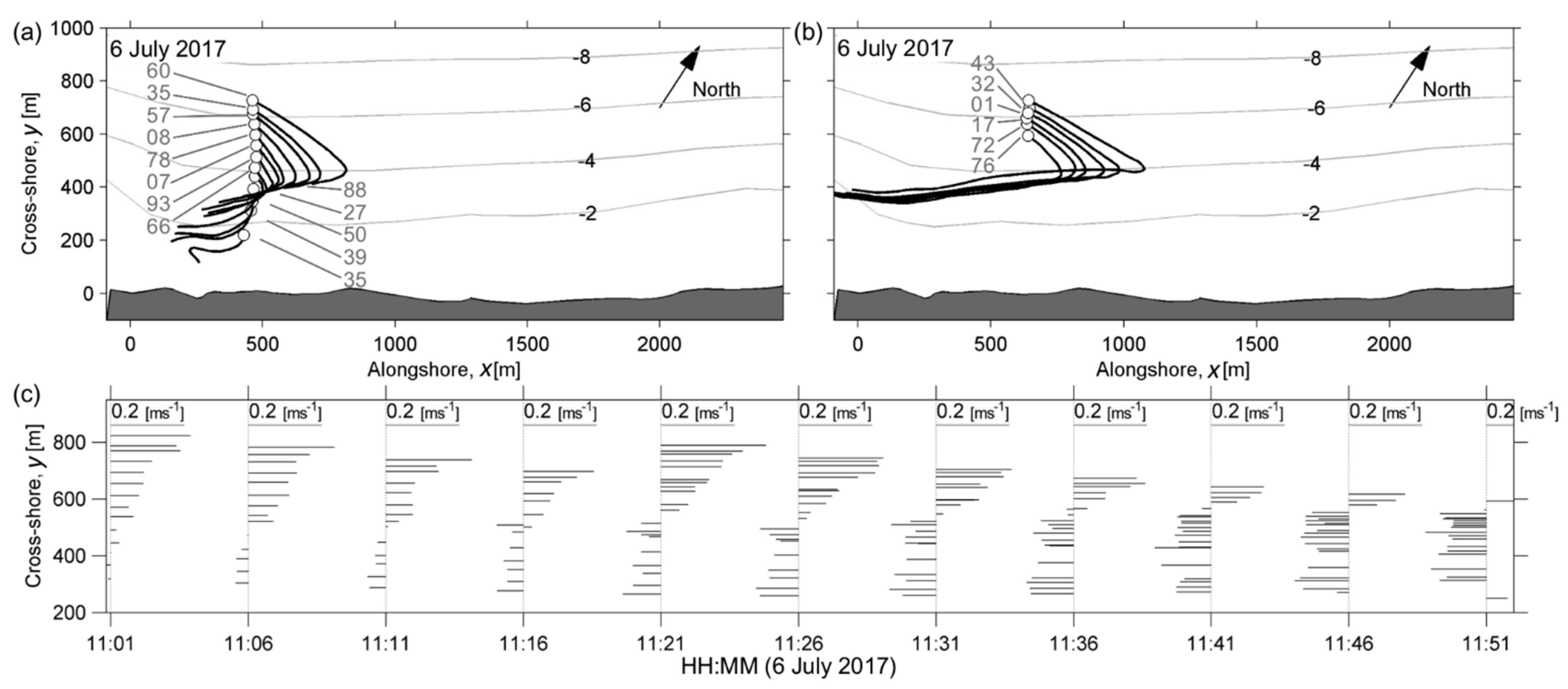 Jmse 10 00324 g005 Jmse 10 00324 g005