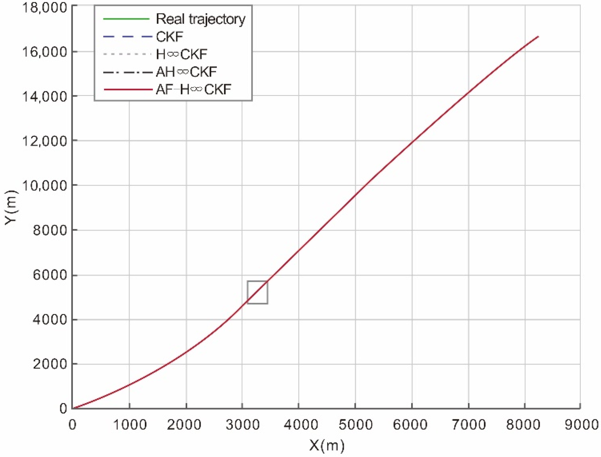 Jmse 10 00326 g004 550