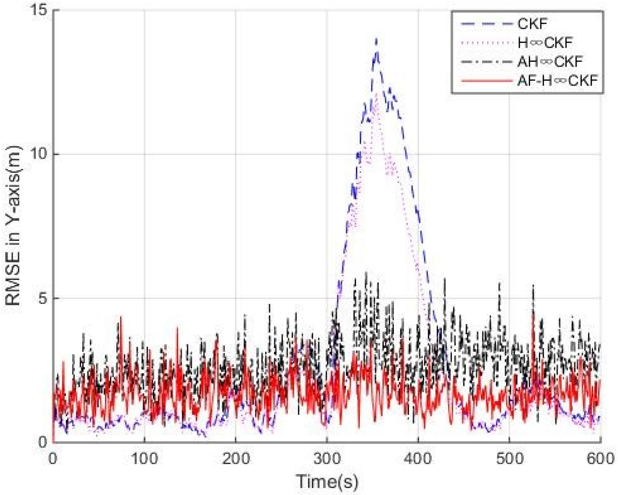 Jmse 10 00326 g007 550