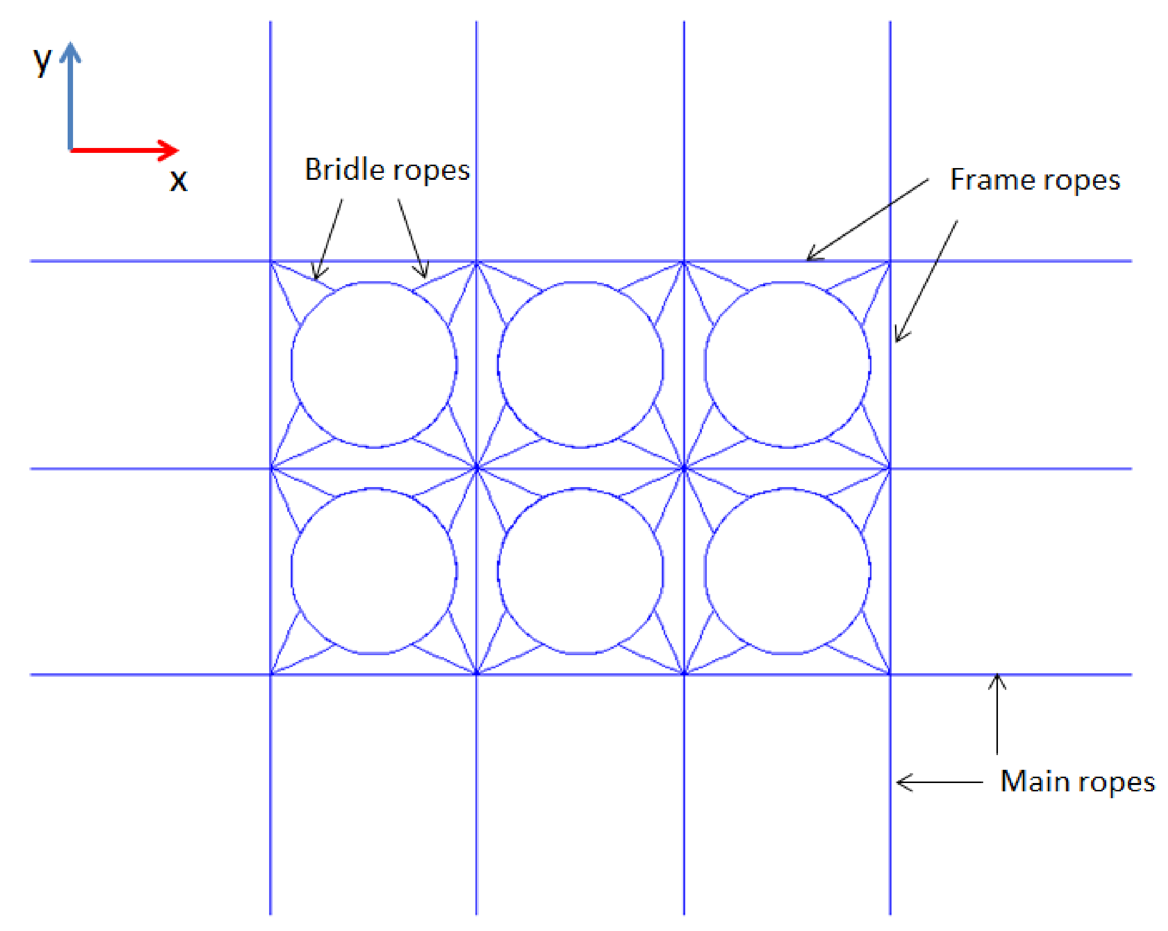 Jmse 10 00331 g001 550