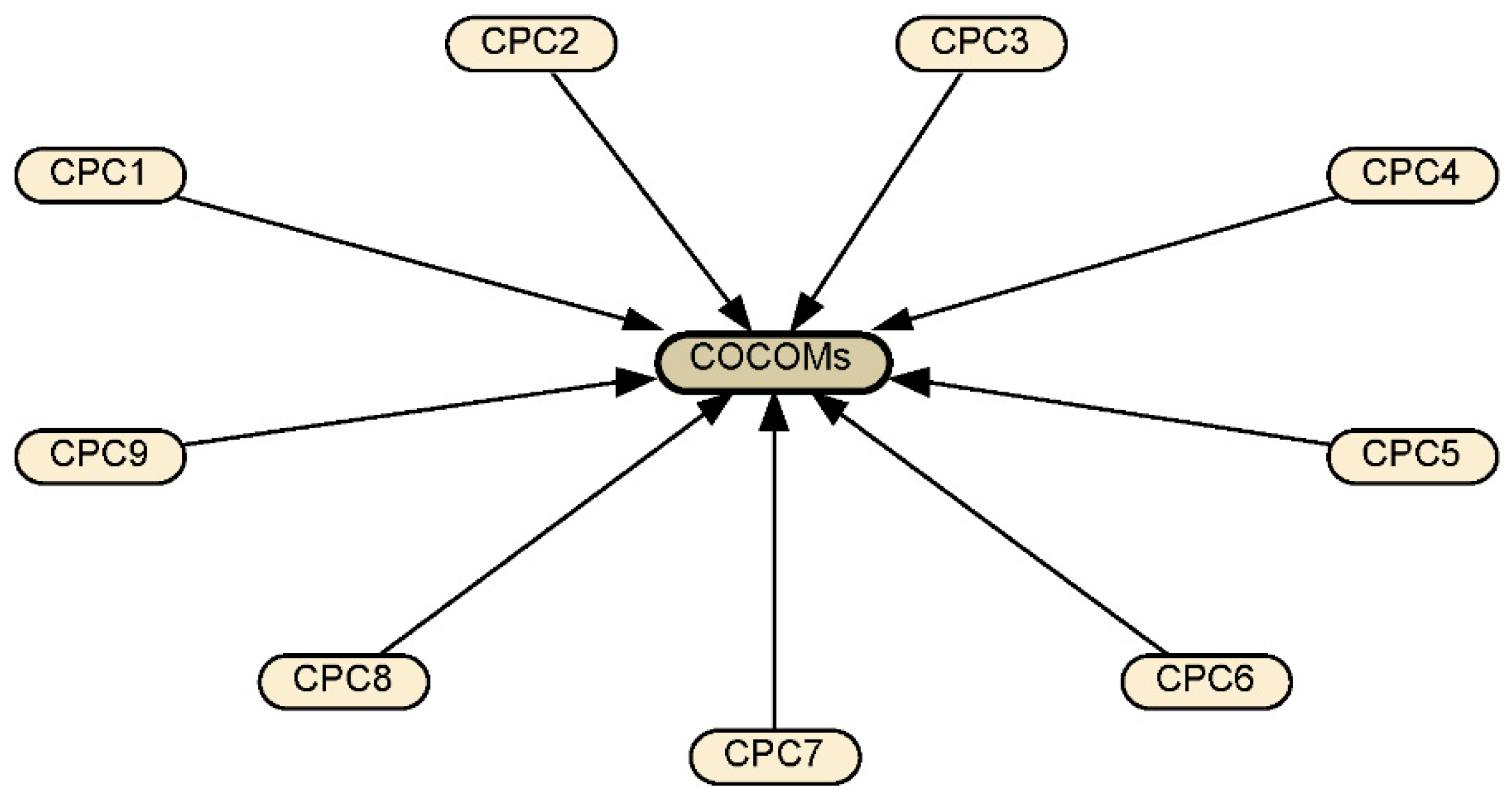 Jmse 10 00333 g005