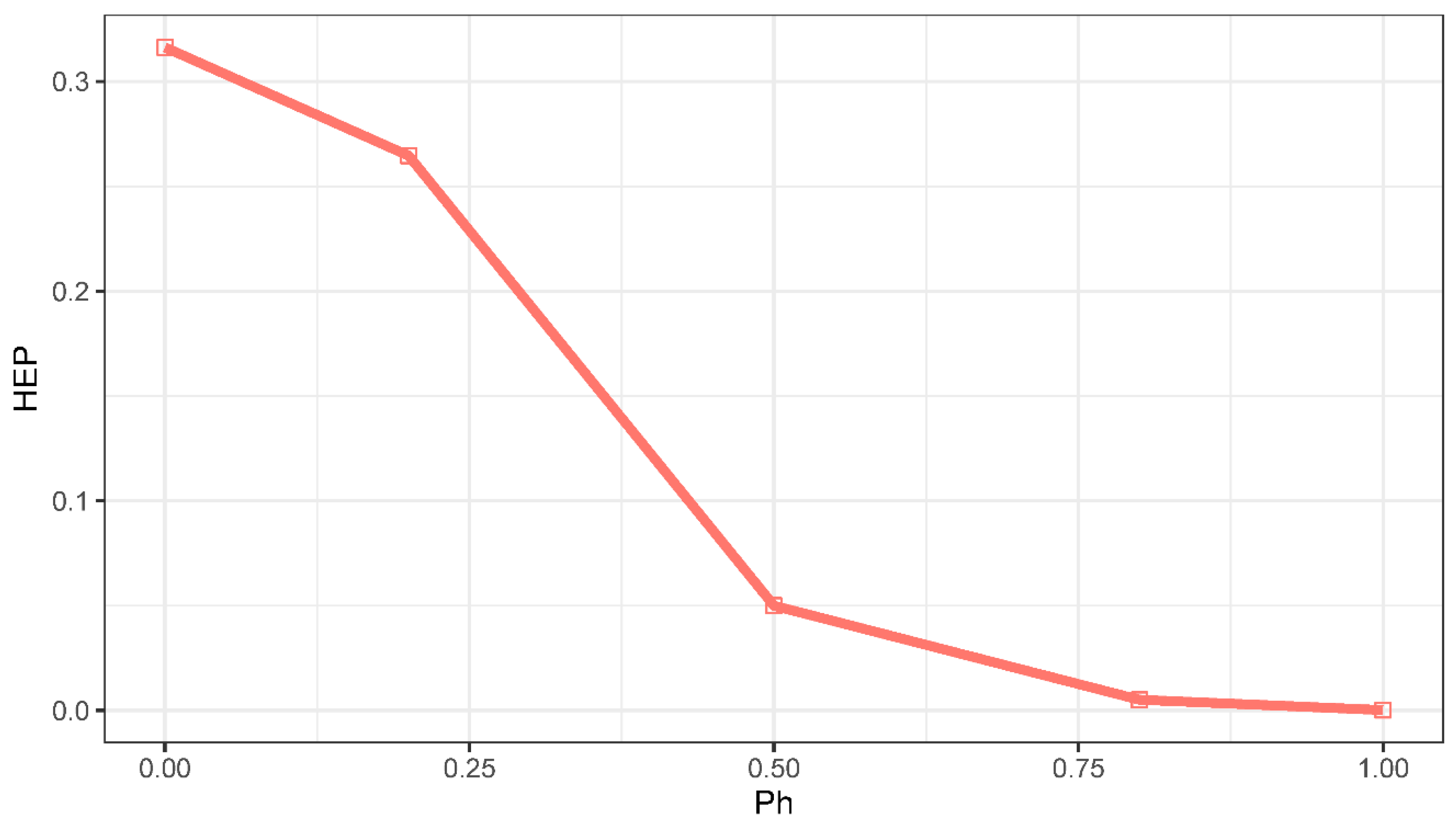 Jmse 10 00333 g011