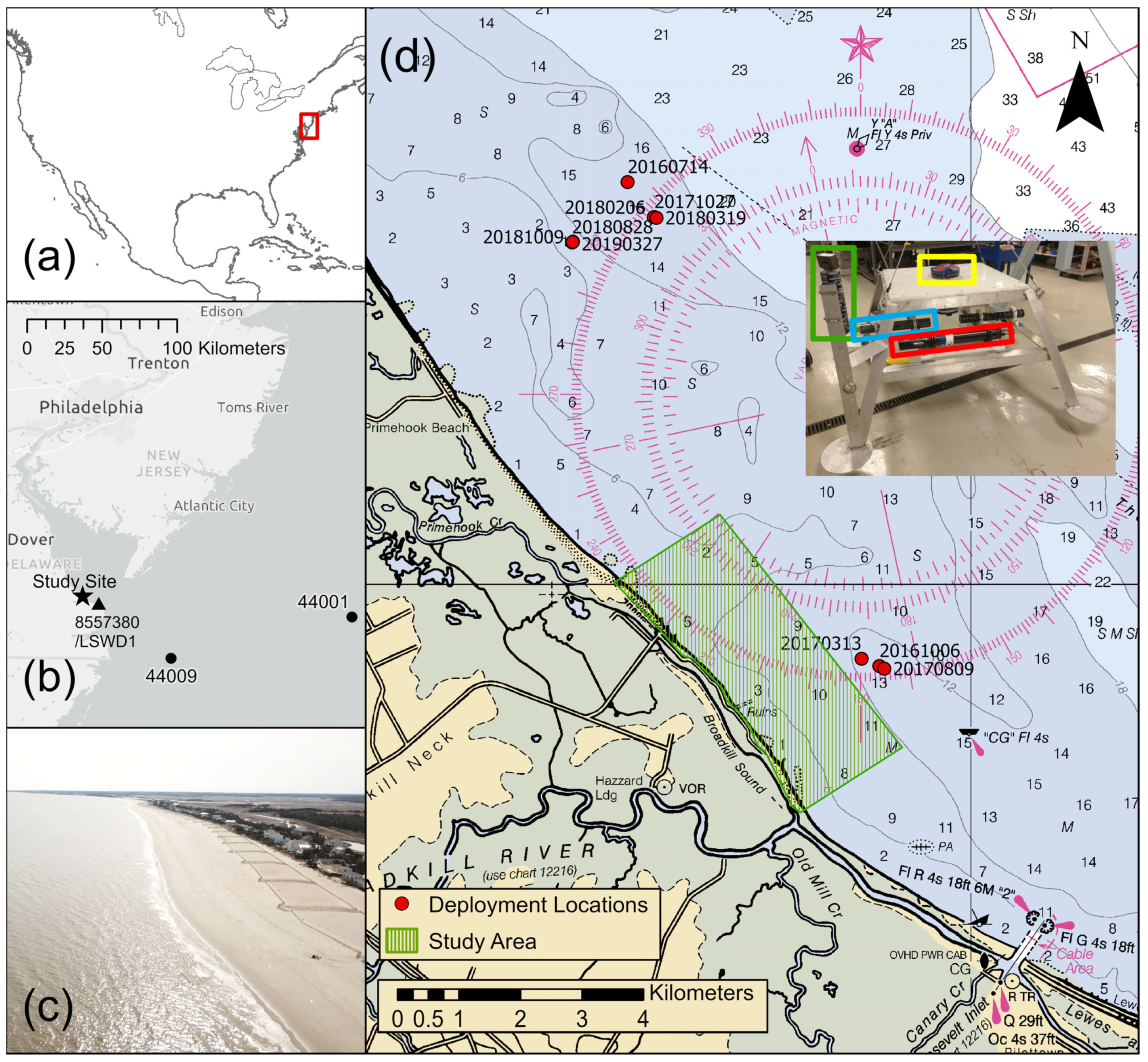 Jmse 10 00335 g001 550
