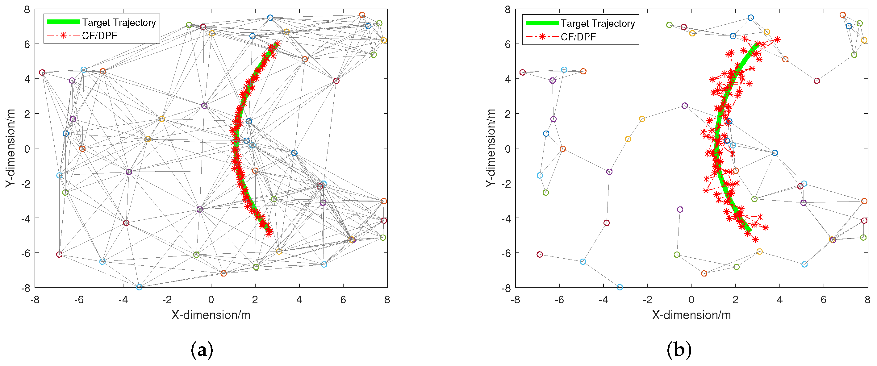 Jmse 10 00337 g001 550