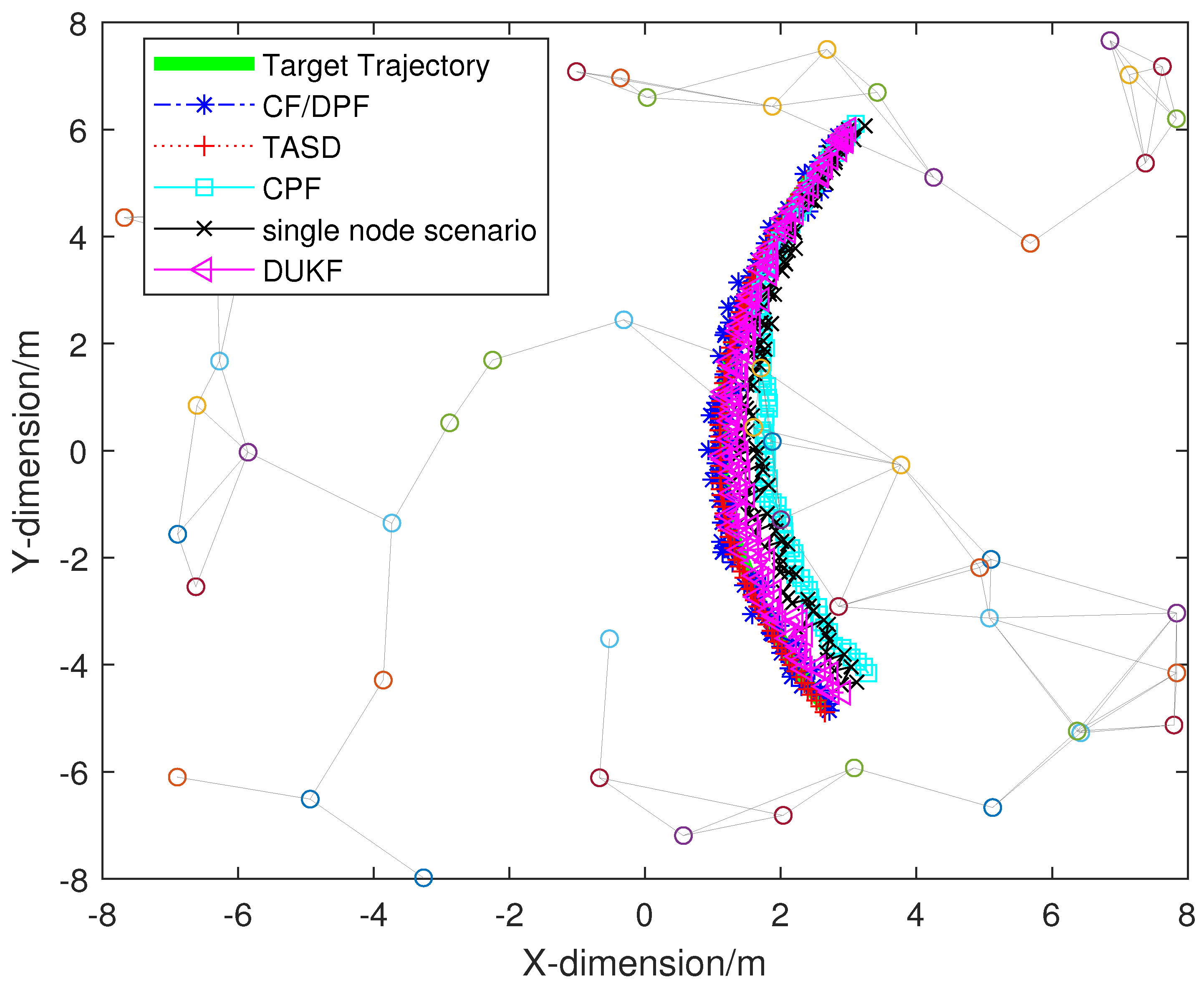 Jmse 10 00337 g004 550