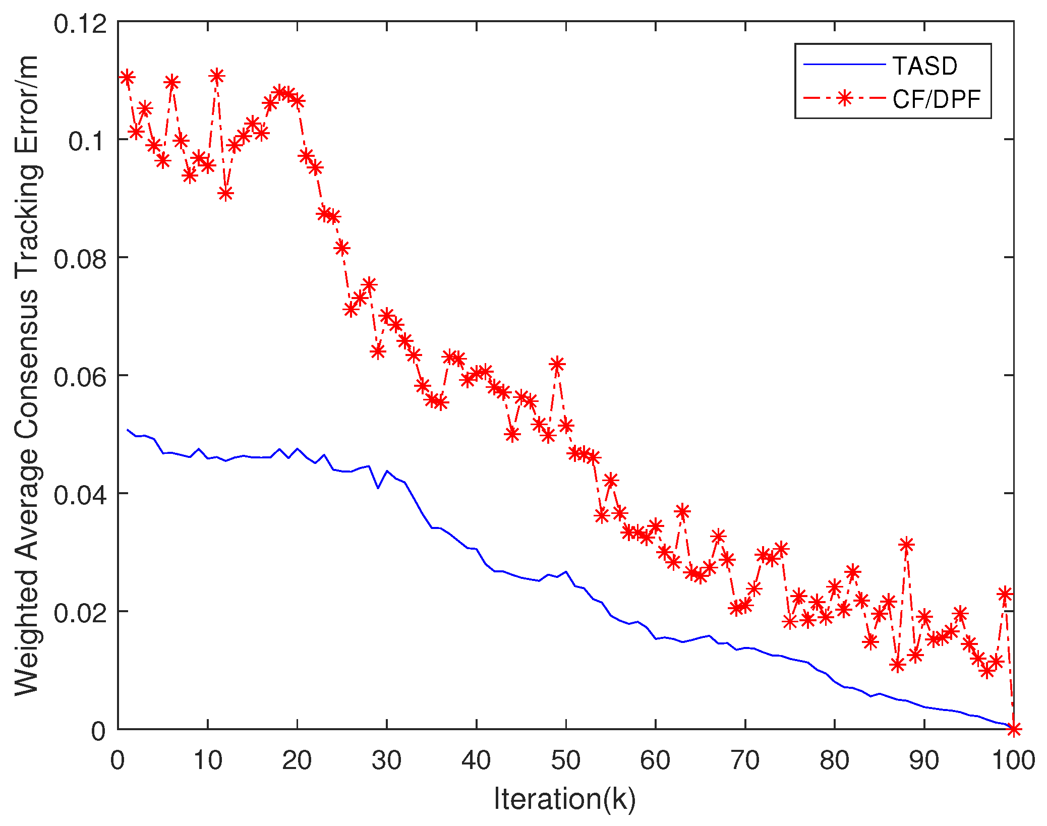 Jmse 10 00337 g006 550