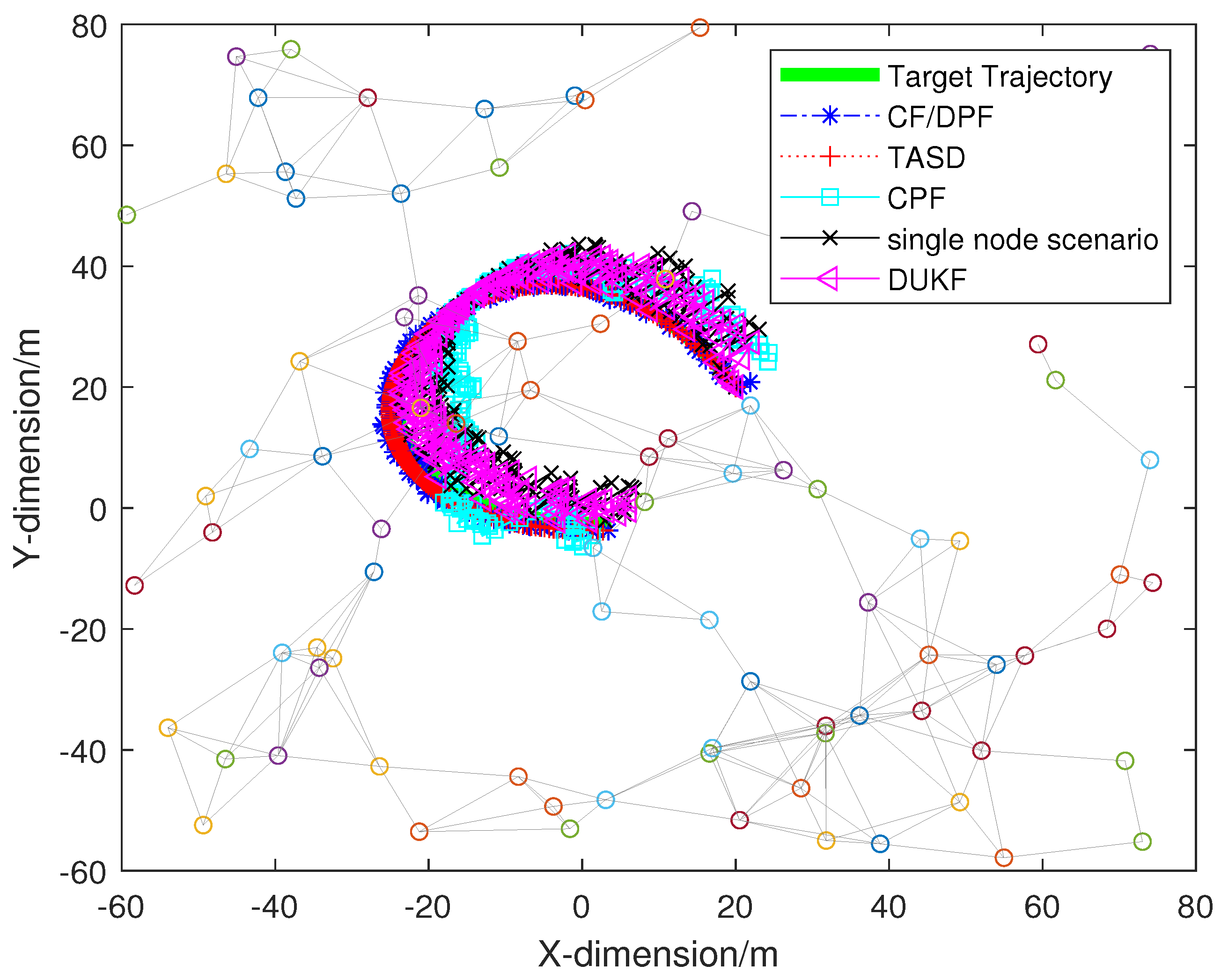 Jmse 10 00337 g007 550