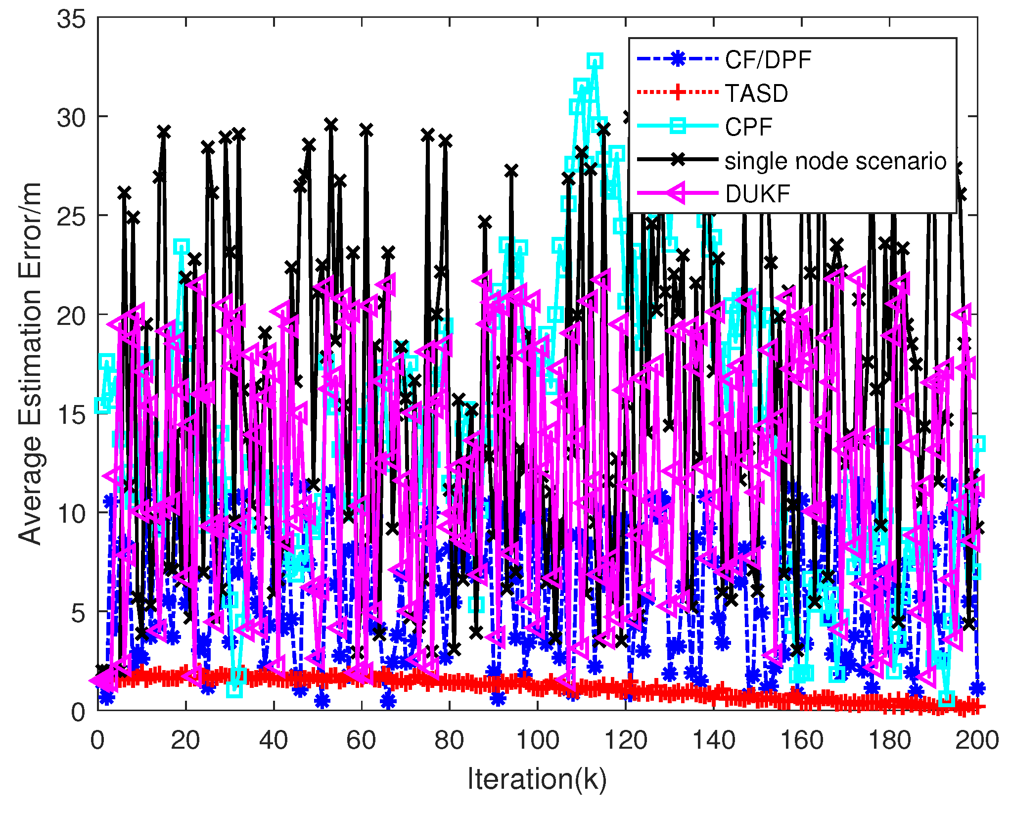 Jmse 10 00337 g008 550
