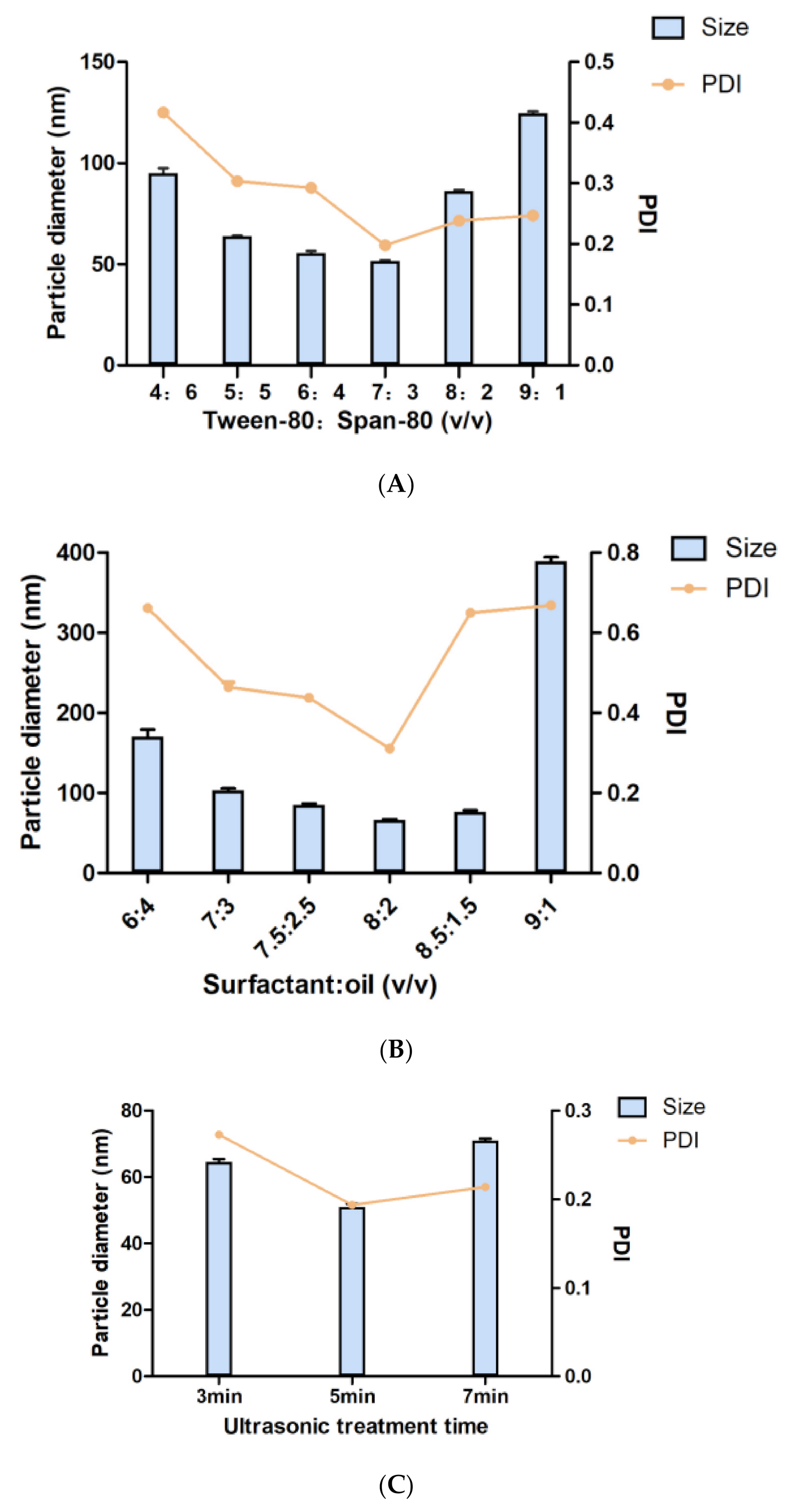 Jmse 10 00339 g001 550