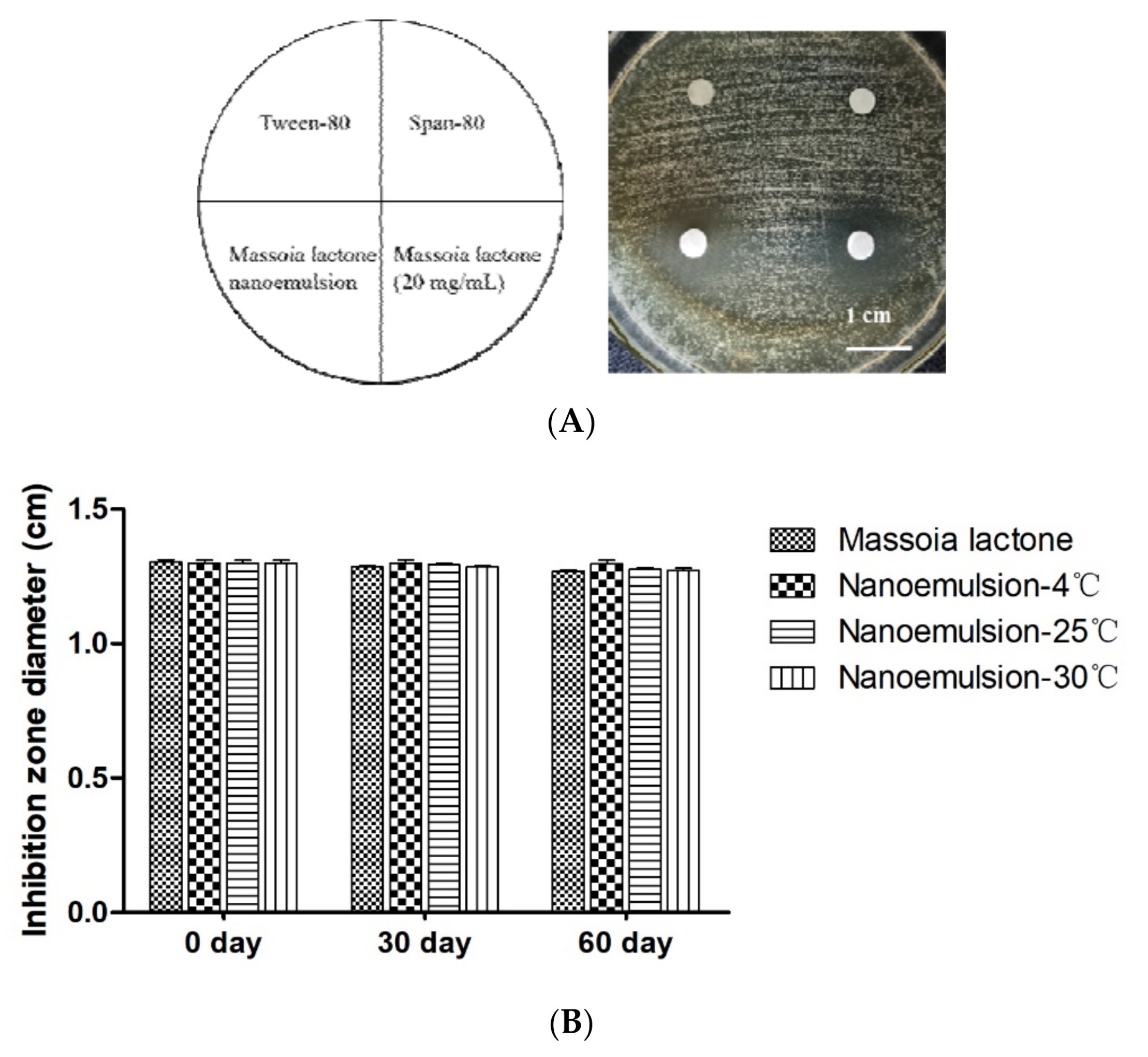 Jmse 10 00339 g004 550