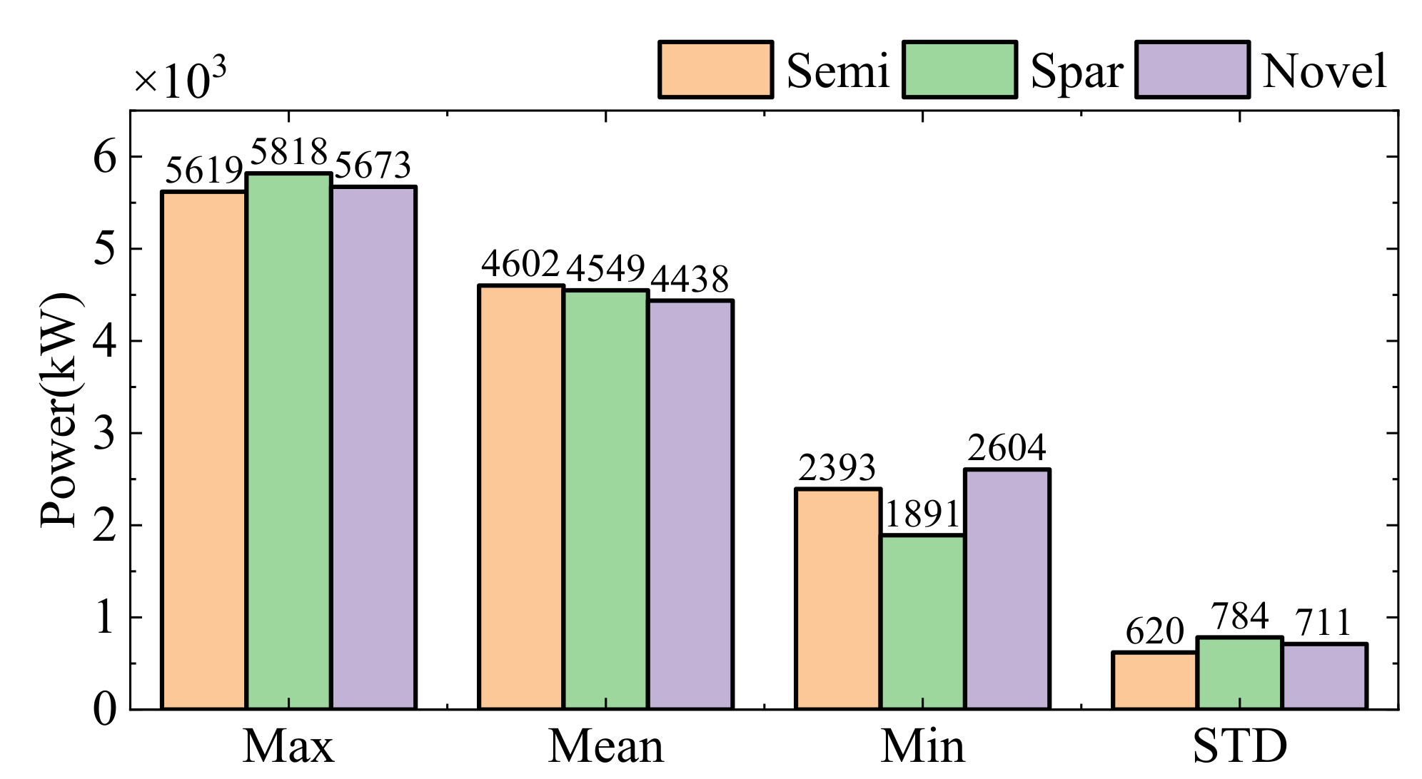 Jmse 10 00341 g036 550