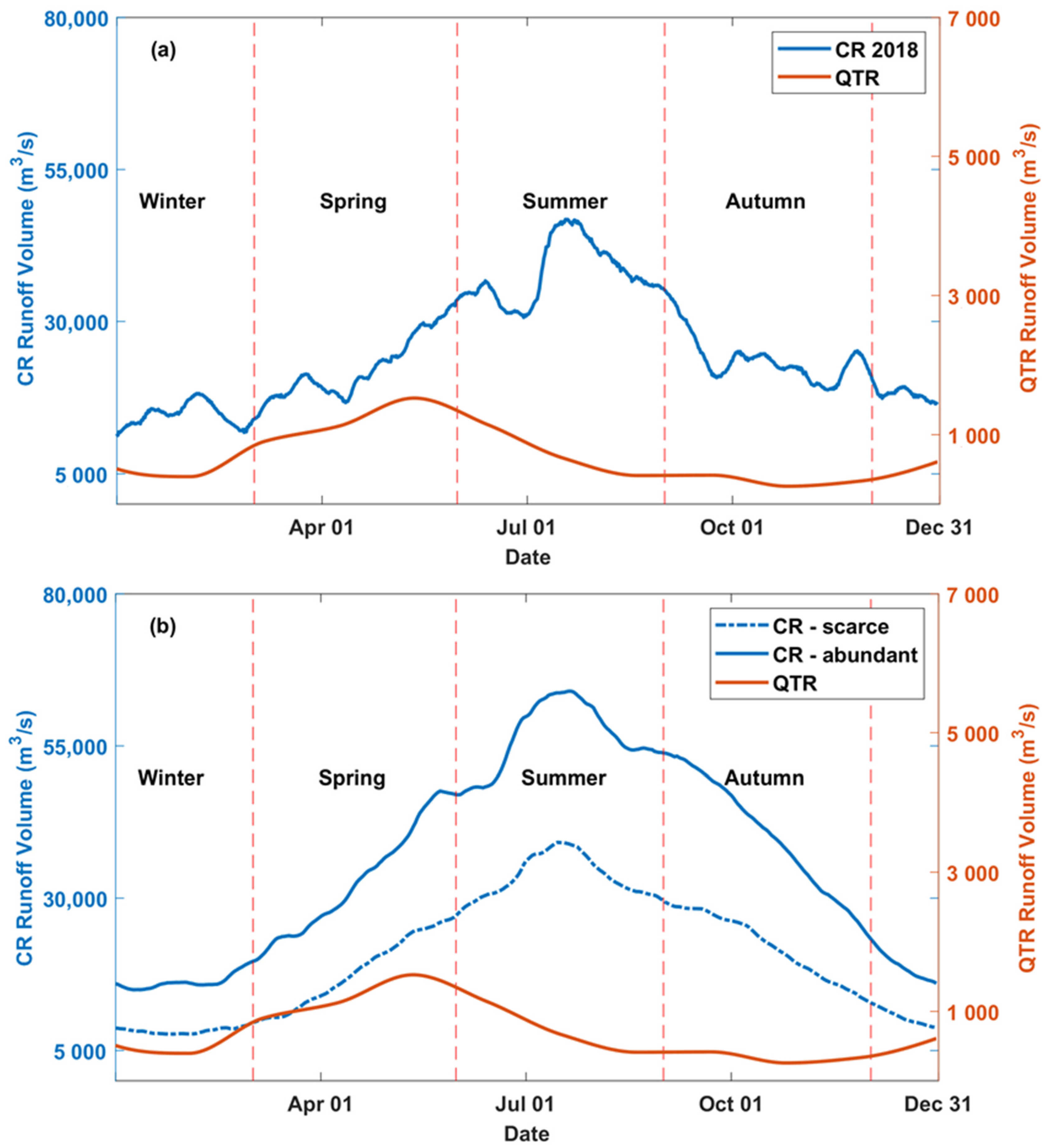Jmse 10 00343 g004 Jmse 10 00343 g004