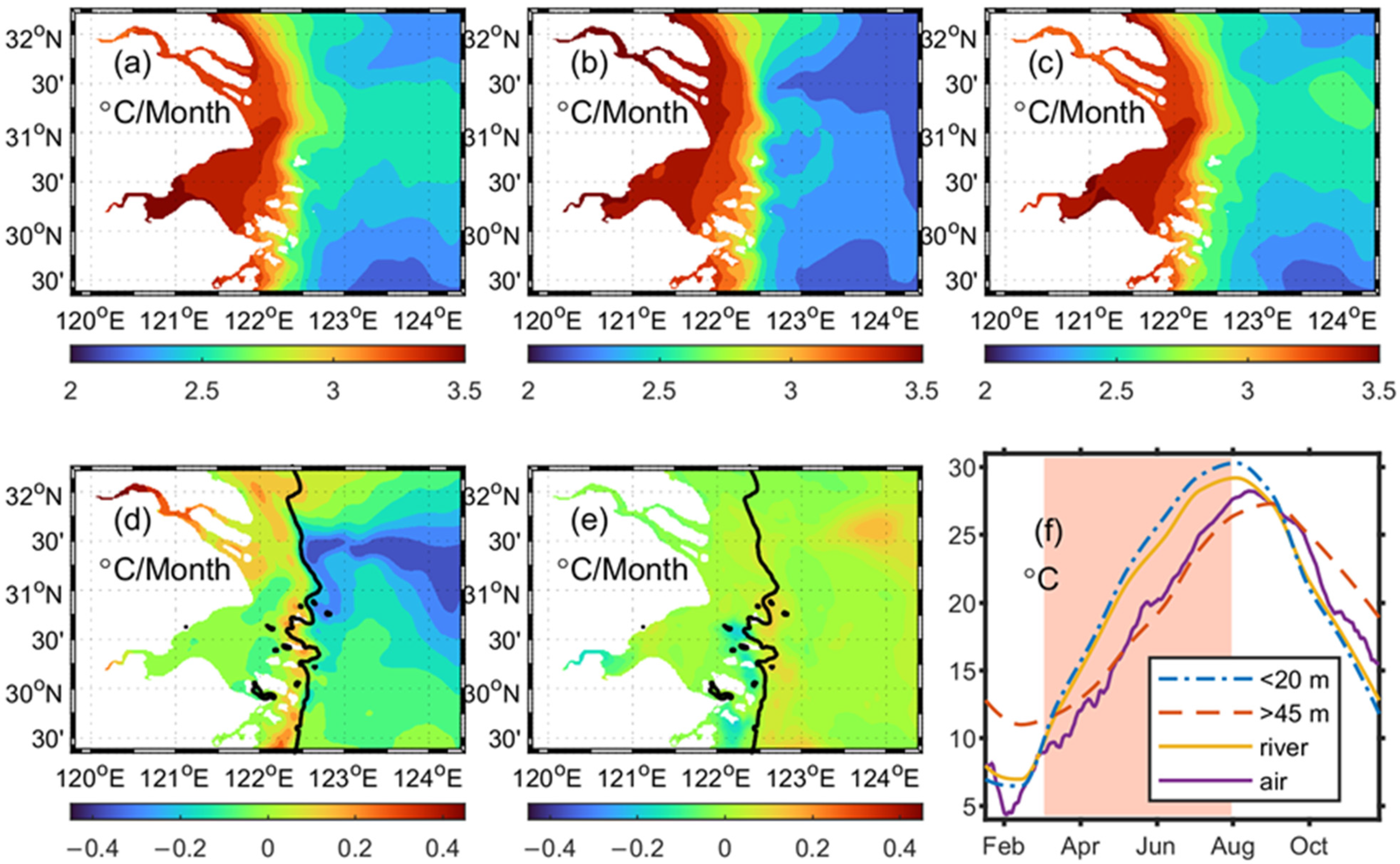 Jmse 10 00343 g005 Jmse 10 00343 g005