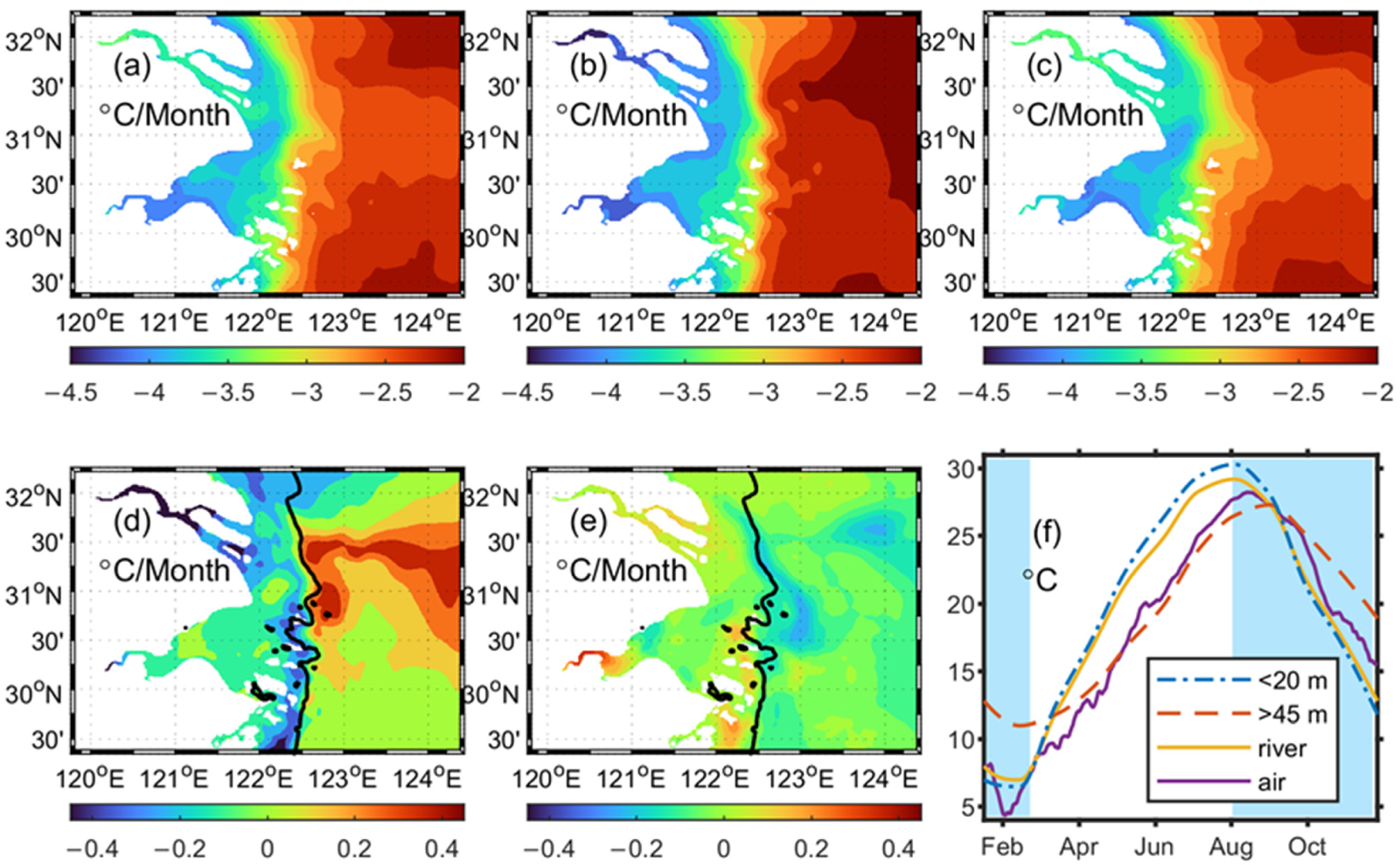 Jmse 10 00343 g006 Jmse 10 00343 g006