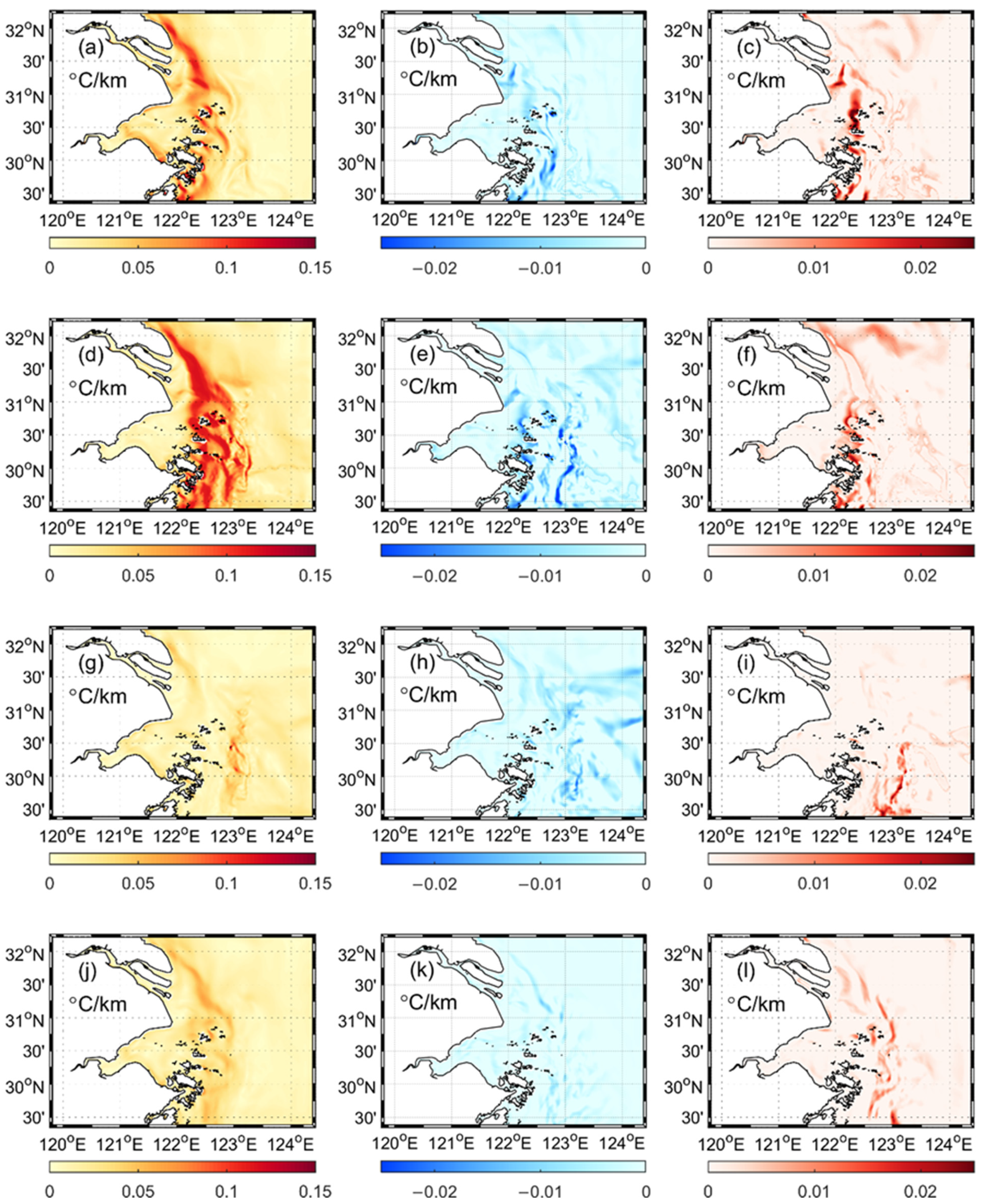 Jmse 10 00343 g008 Jmse 10 00343 g008
