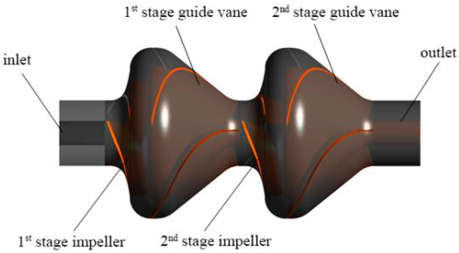 Jmse 10 00363 g001 Jmse 10 00363 g001
