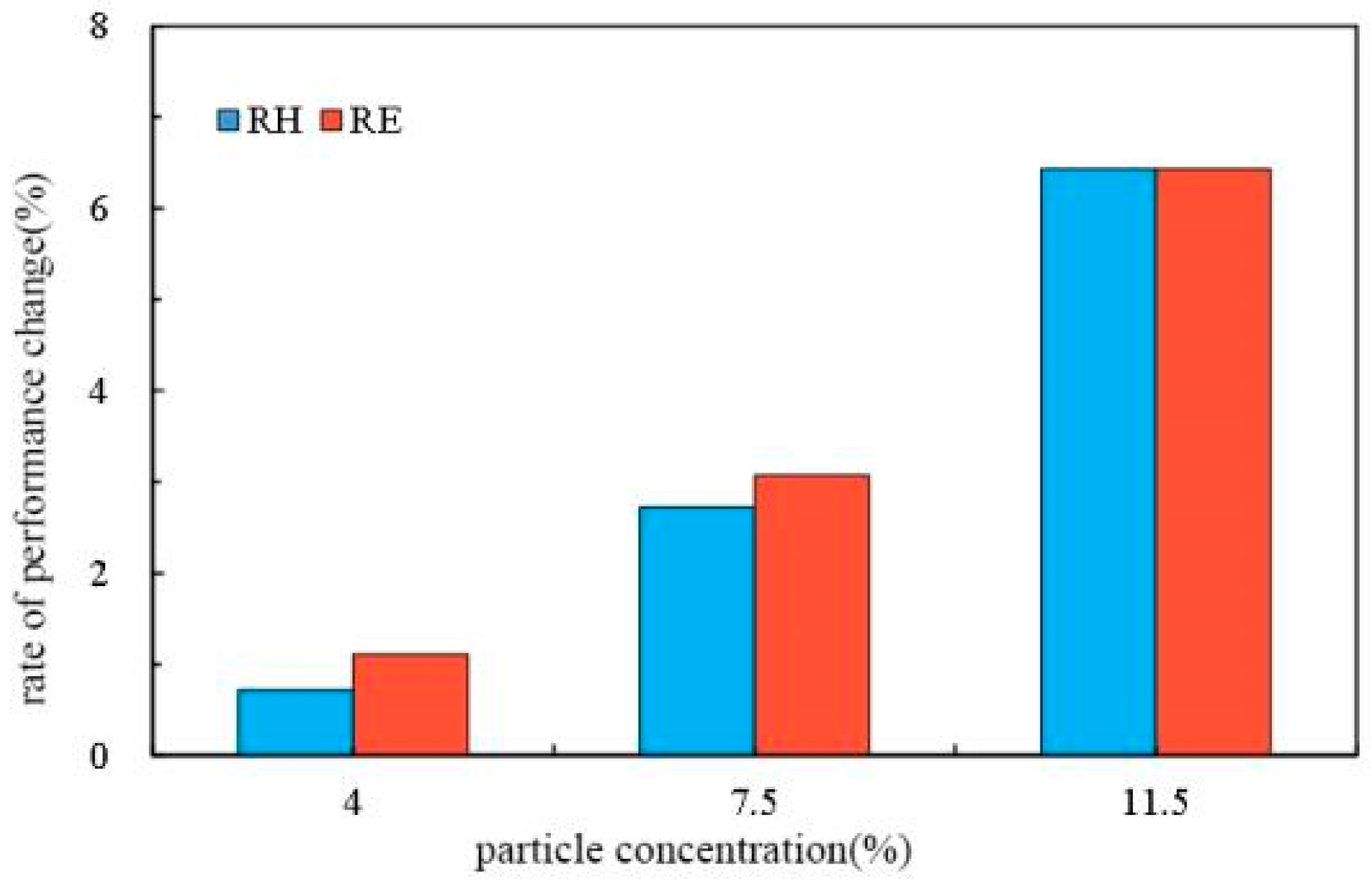 Jmse 10 00363 g010 Jmse 10 00363 g010
