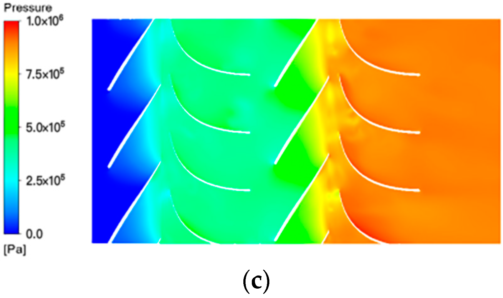 Jmse 10 00363 g015b Jmse 10 00363 g015b