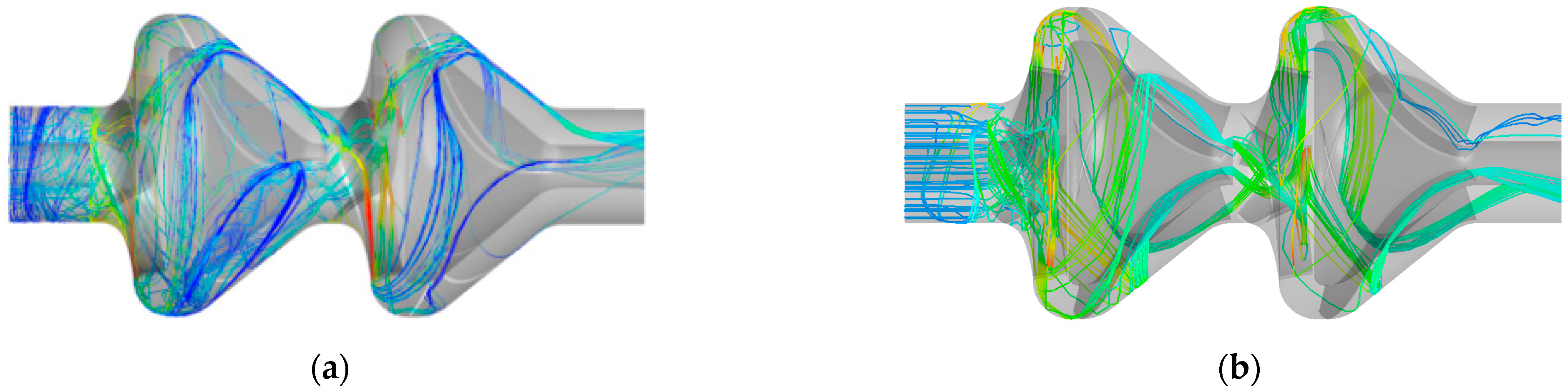 Jmse 10 00363 g017a Jmse 10 00363 g017a