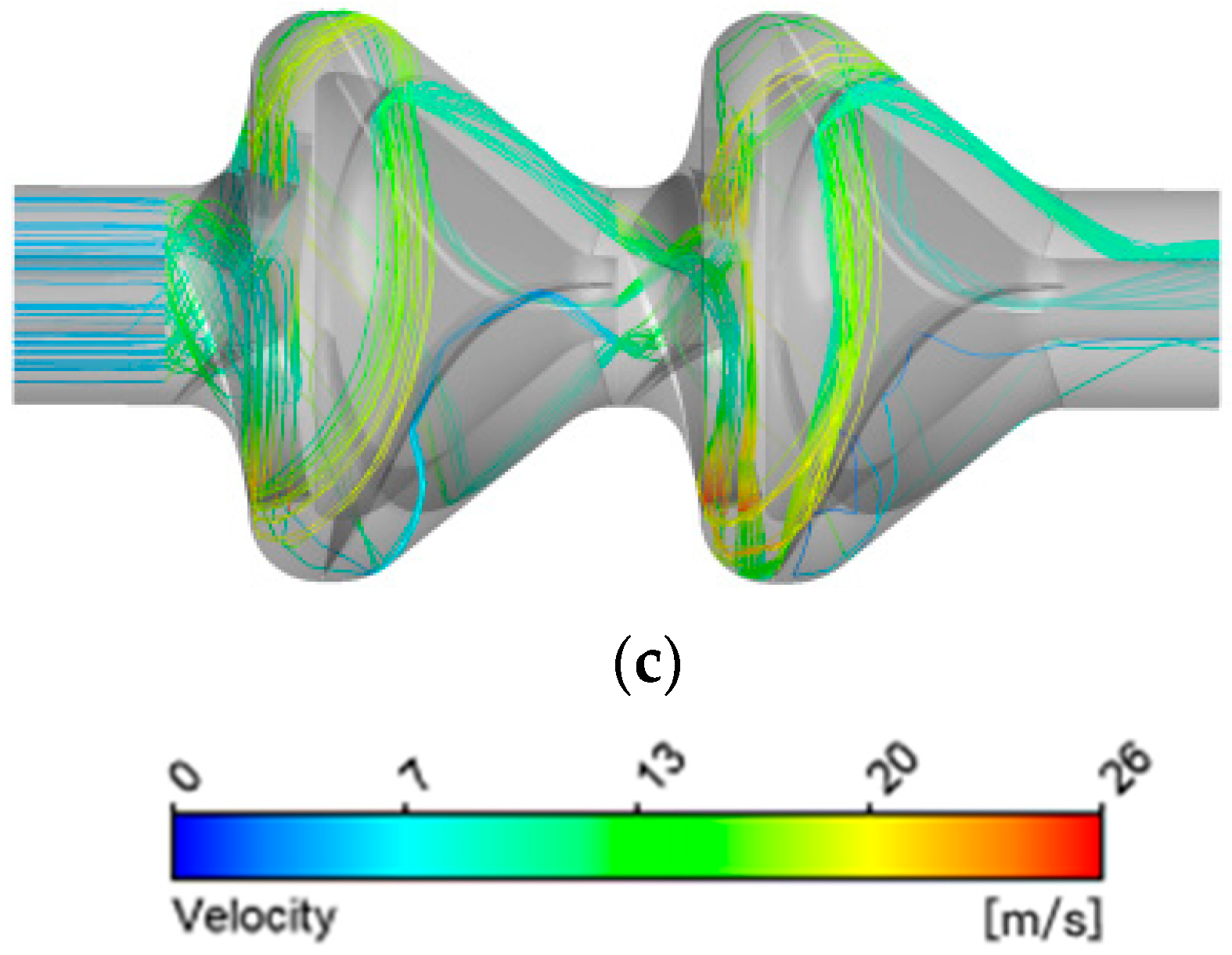 Jmse 10 00363 g017b Jmse 10 00363 g017b
