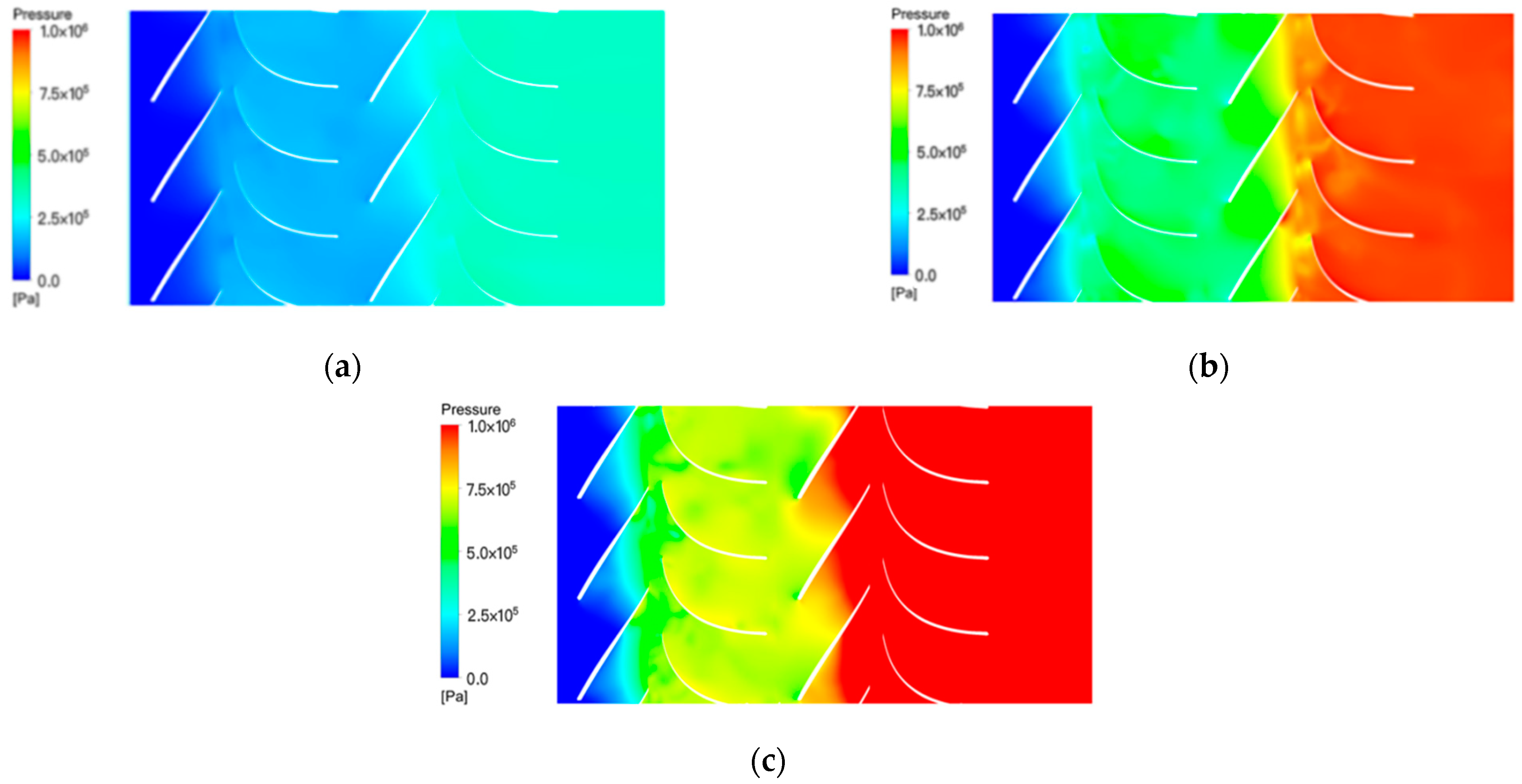 Jmse 10 00363 g019 Jmse 10 00363 g019