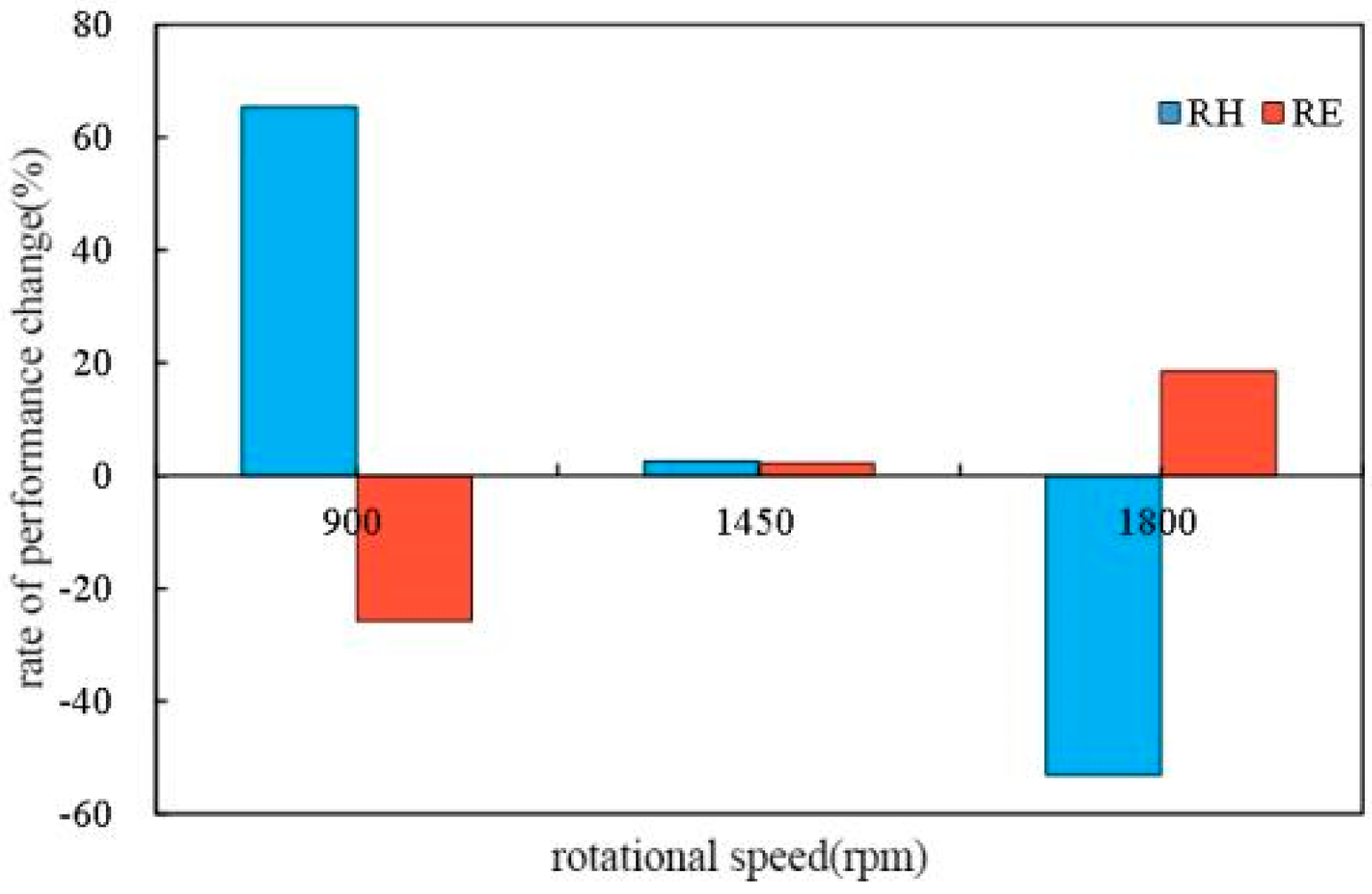Jmse 10 00363 g022 Jmse 10 00363 g022