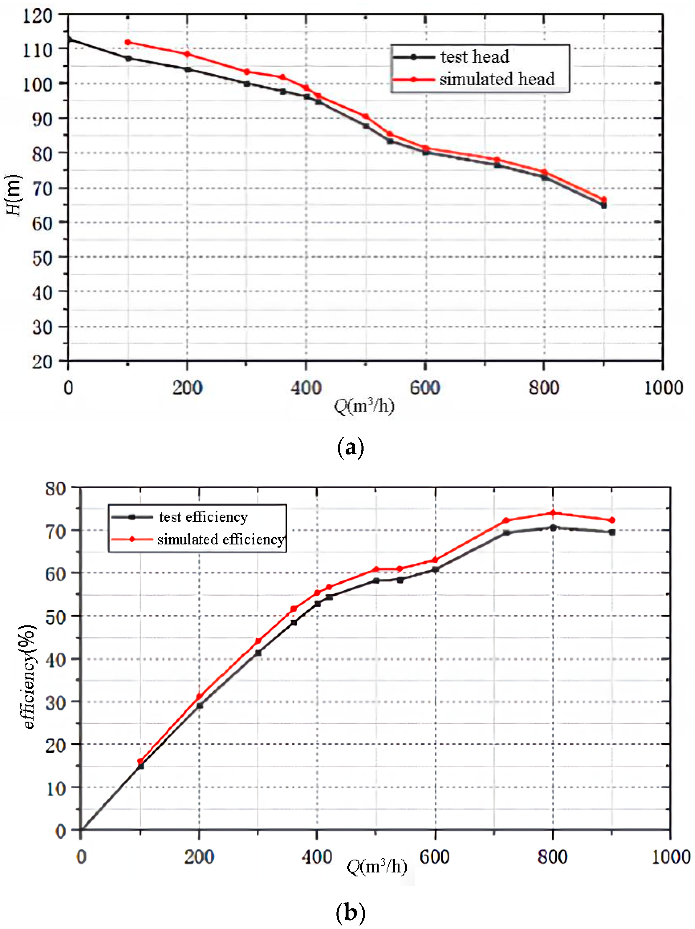 Jmse 10 00363 g025a Jmse 10 00363 g025a
