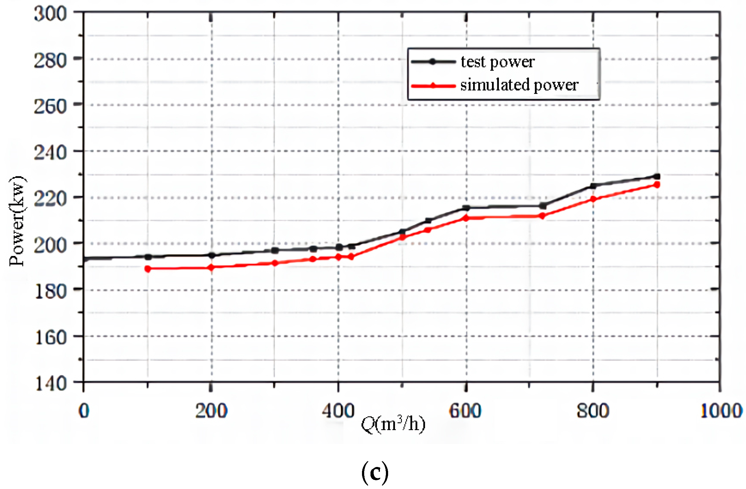 Jmse 10 00363 g025b Jmse 10 00363 g025b