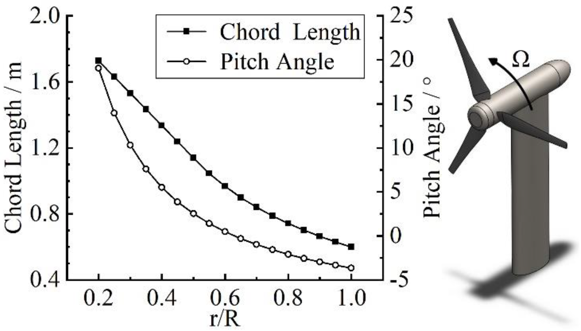 Jmse 10 00365 g002 Jmse 10 00365 g002