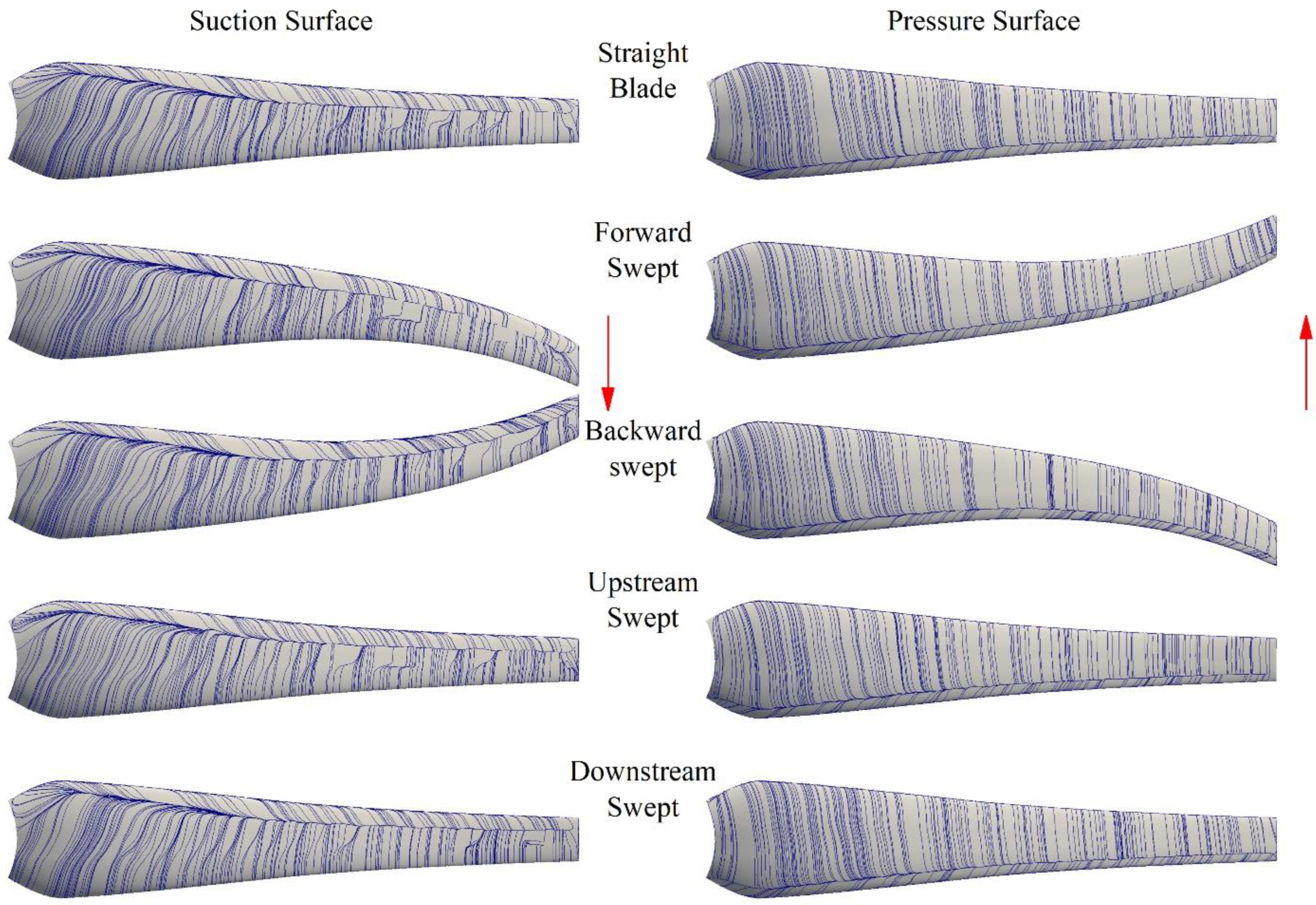 Jmse 10 00365 g010 Jmse 10 00365 g010