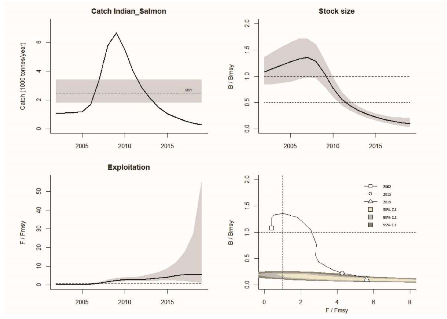 Jmse 10 00366 g003 550
