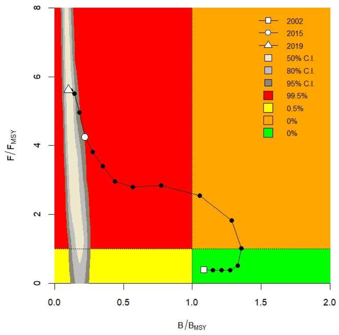 Jmse 10 00366 g004 550