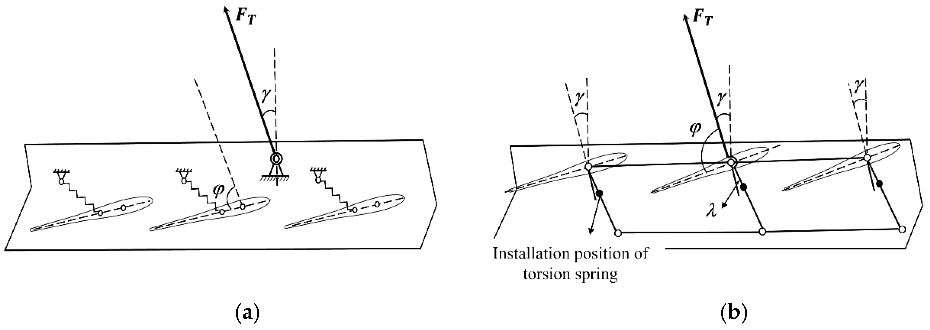 Jmse 10 00367 g004 550