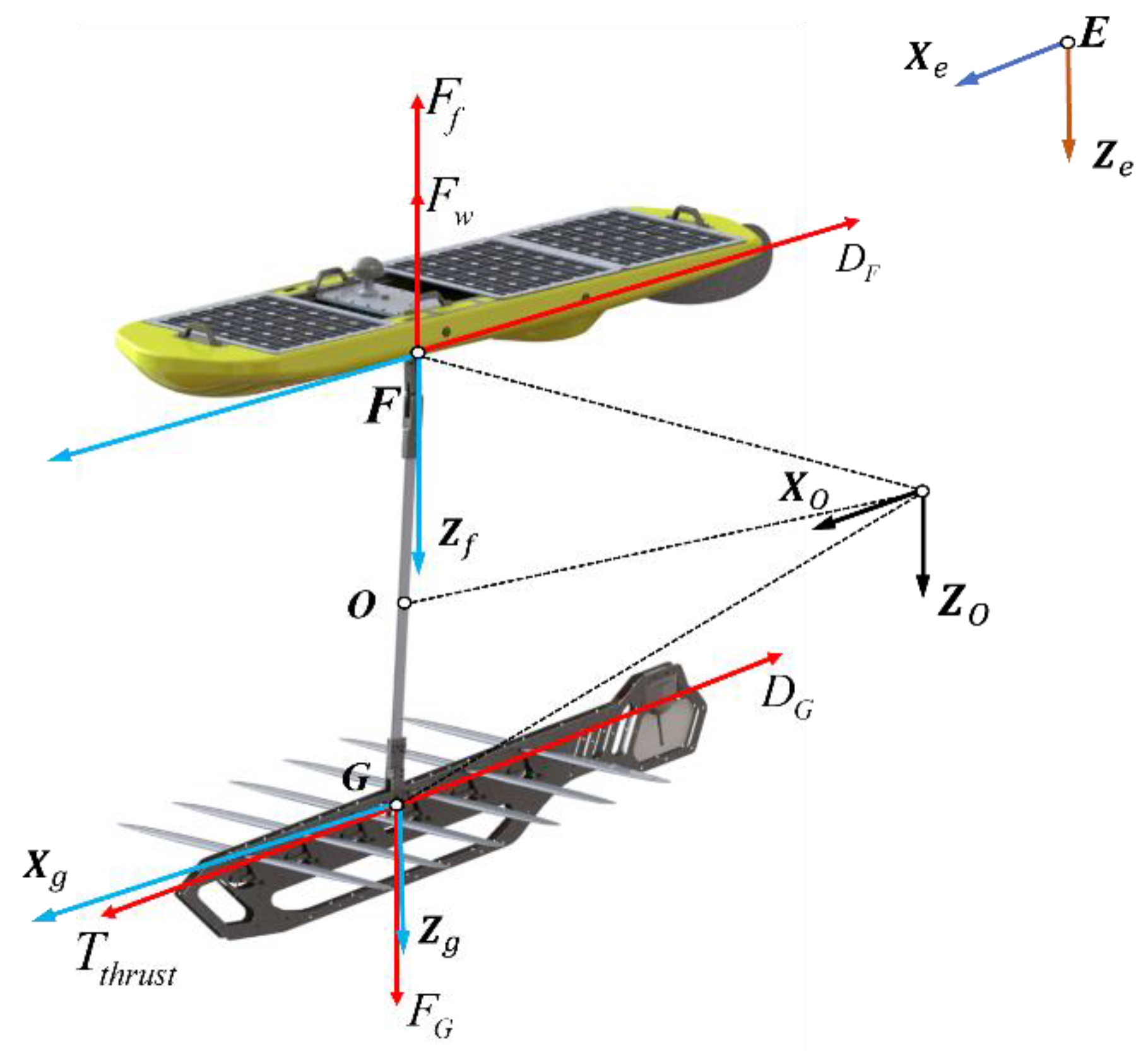 Jmse 10 00367 g006 550