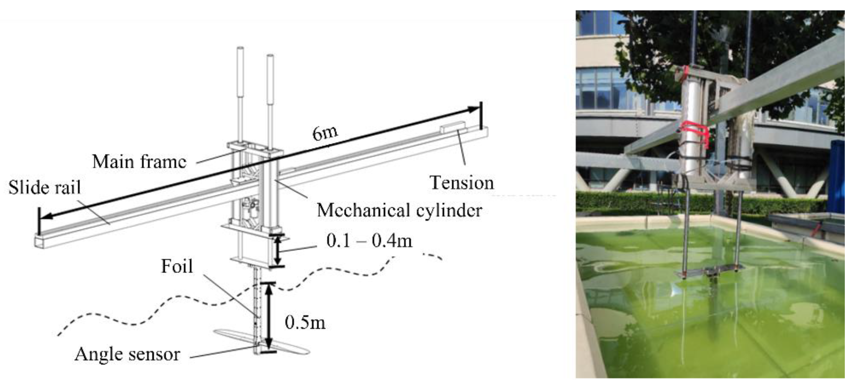 Jmse 10 00367 g010 550