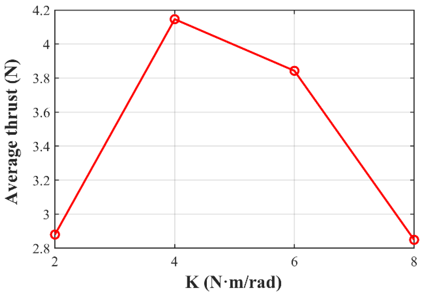 Jmse 10 00367 g014 550