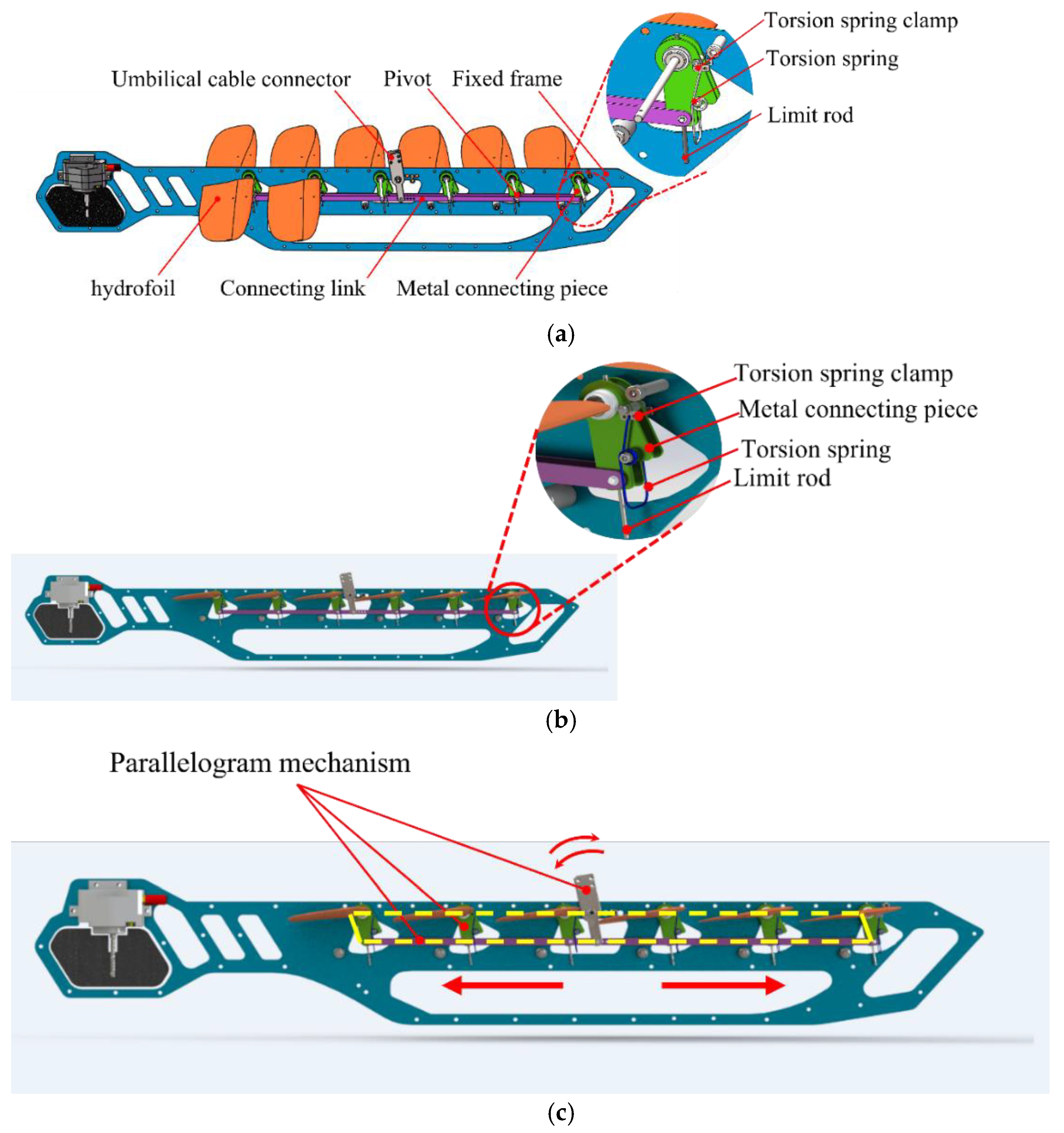 Jmse 10 00367 g018 550