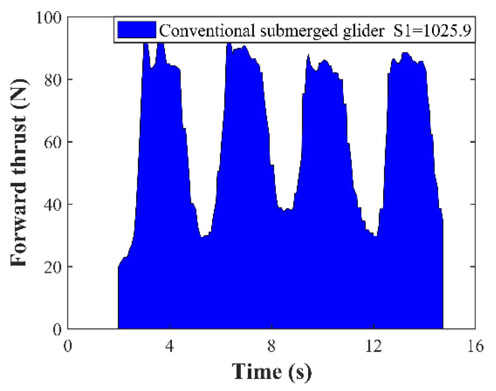 Jmse 10 00367 g026 550
