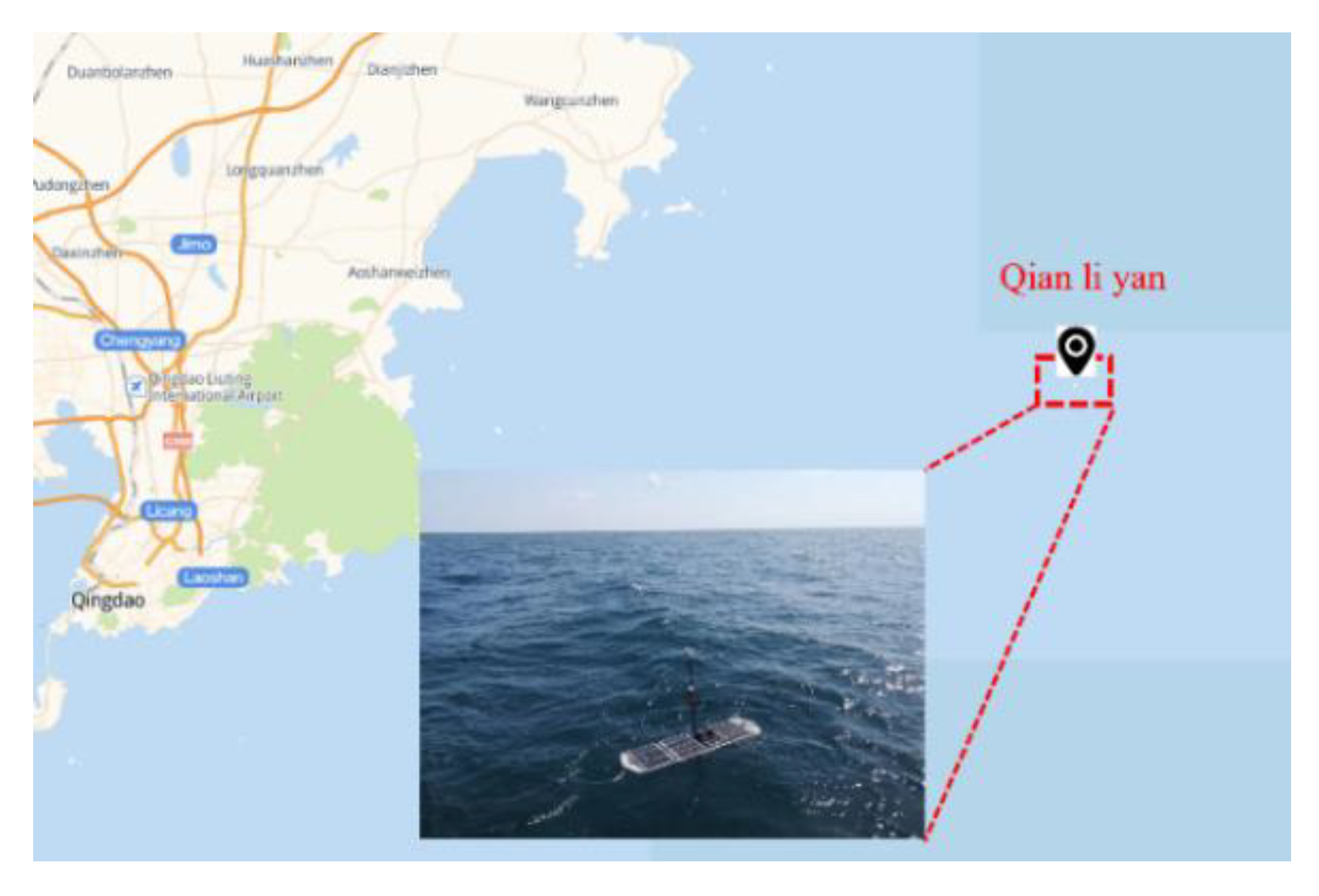 Jmse 10 00367 g030 550